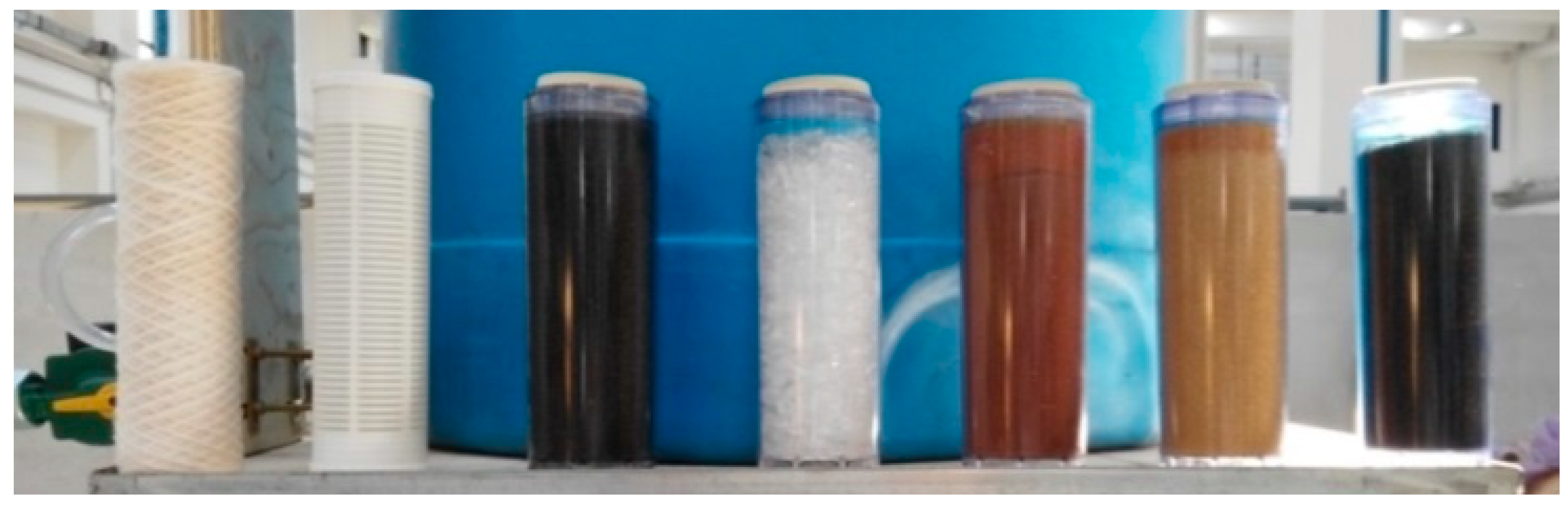 Water 10 00629 g001 550