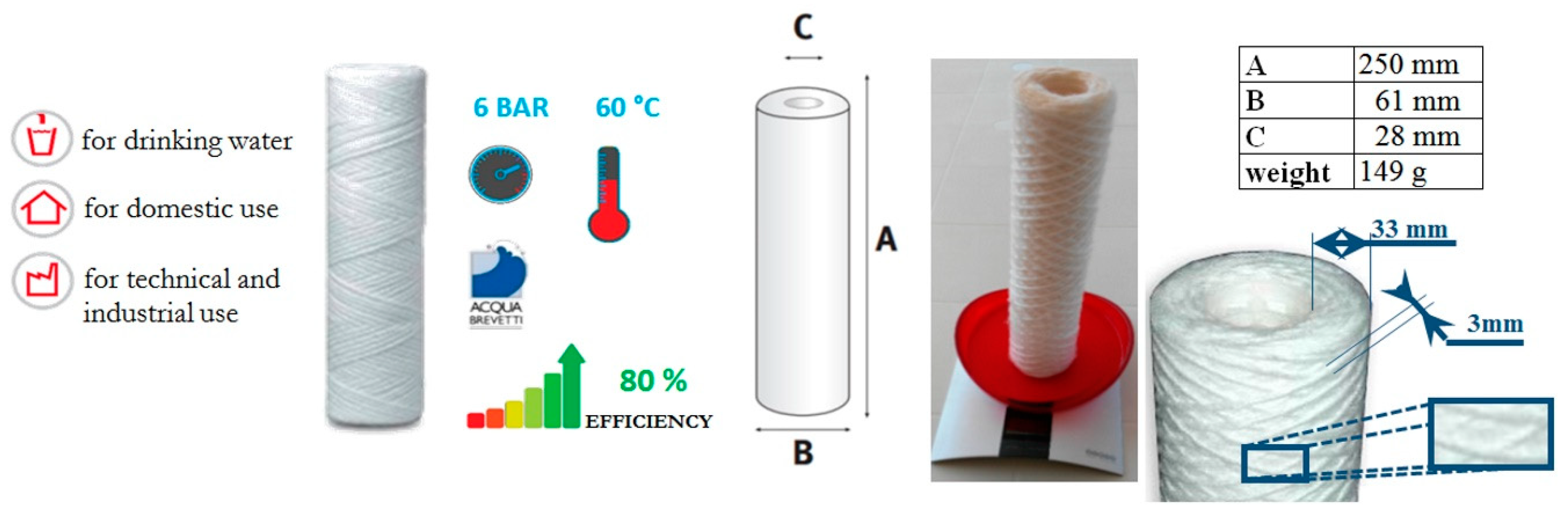 Water 10 00629 g003 550