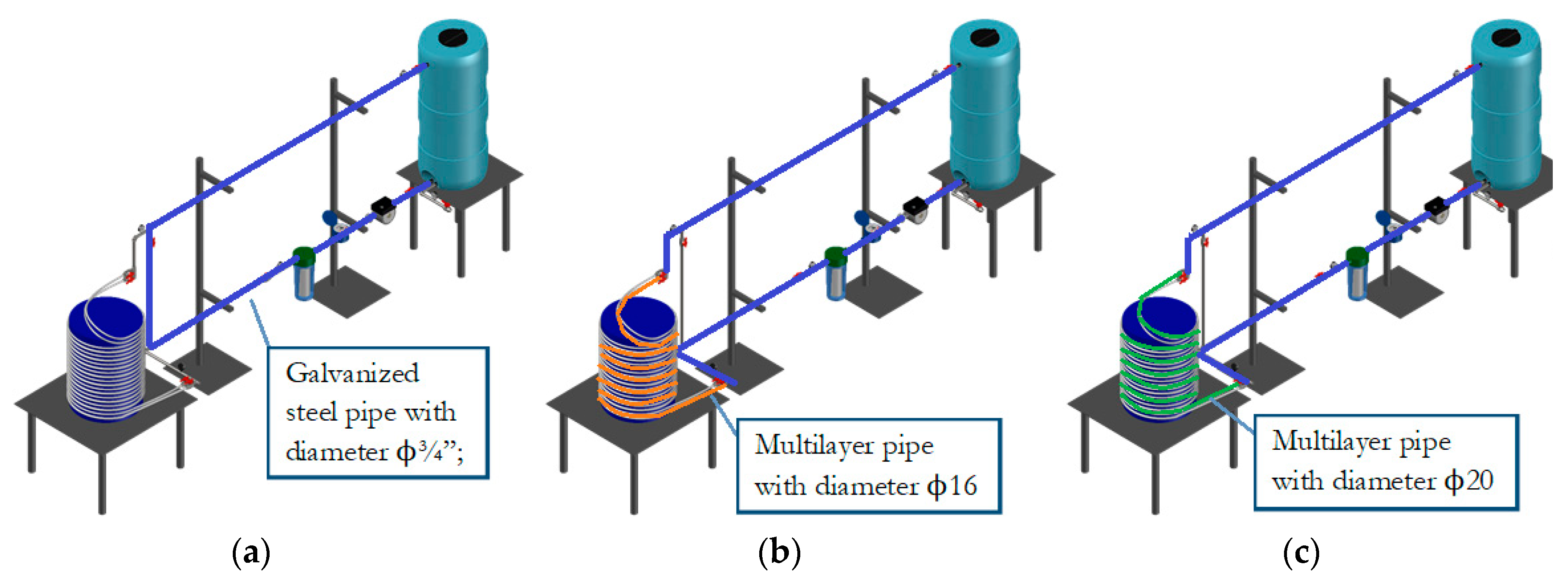 Water 10 00629 g013 550