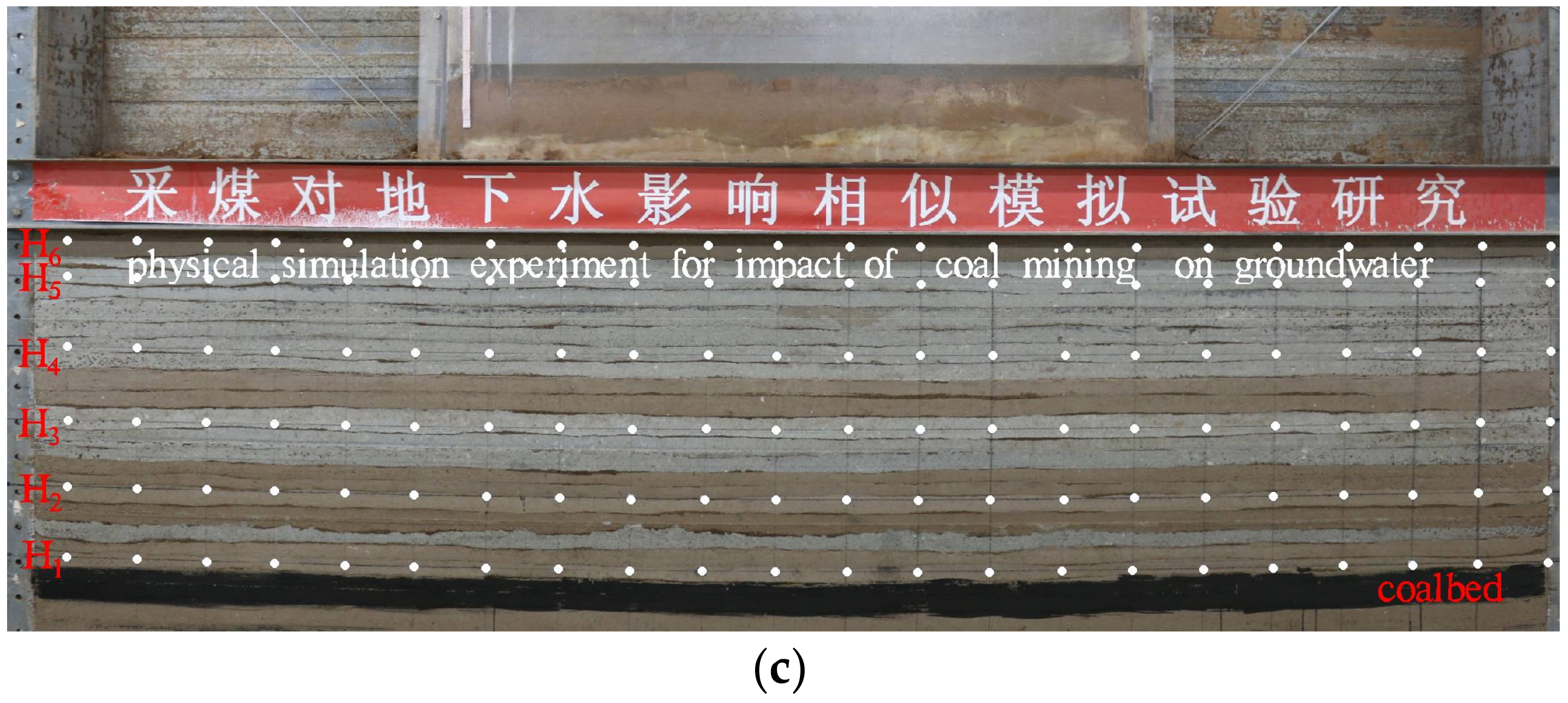 Water 10 00650 g003b 550