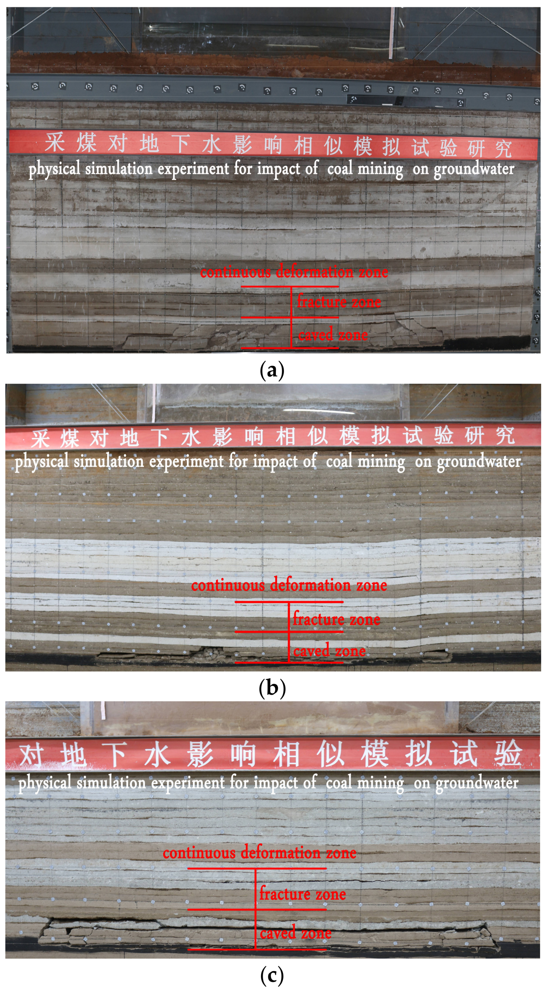 Water 10 00650 g004 550
