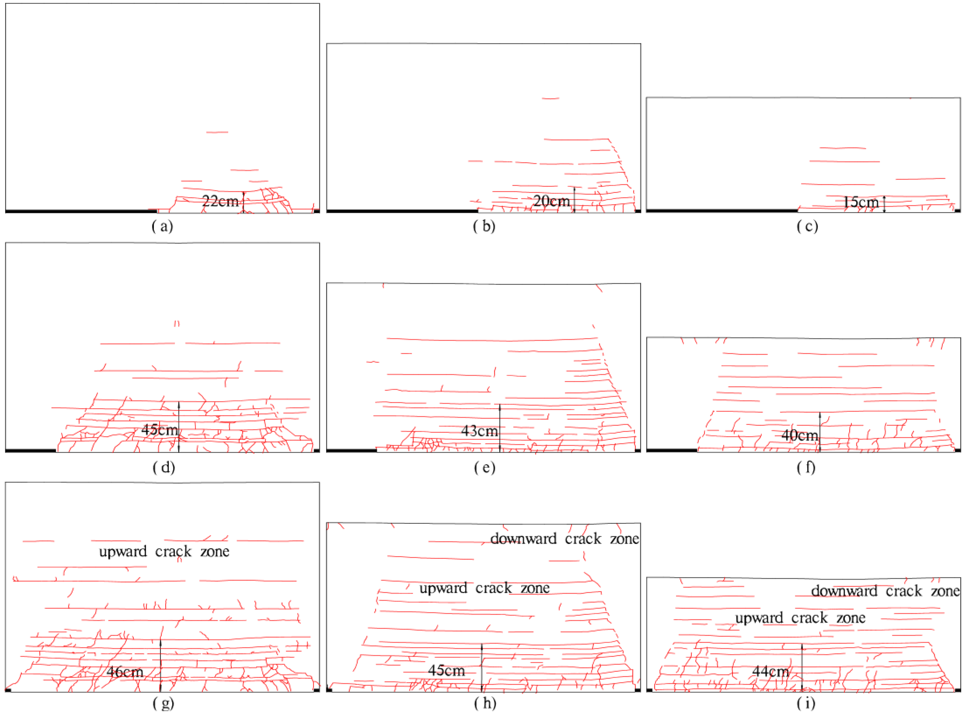 Water 10 00650 g006 550