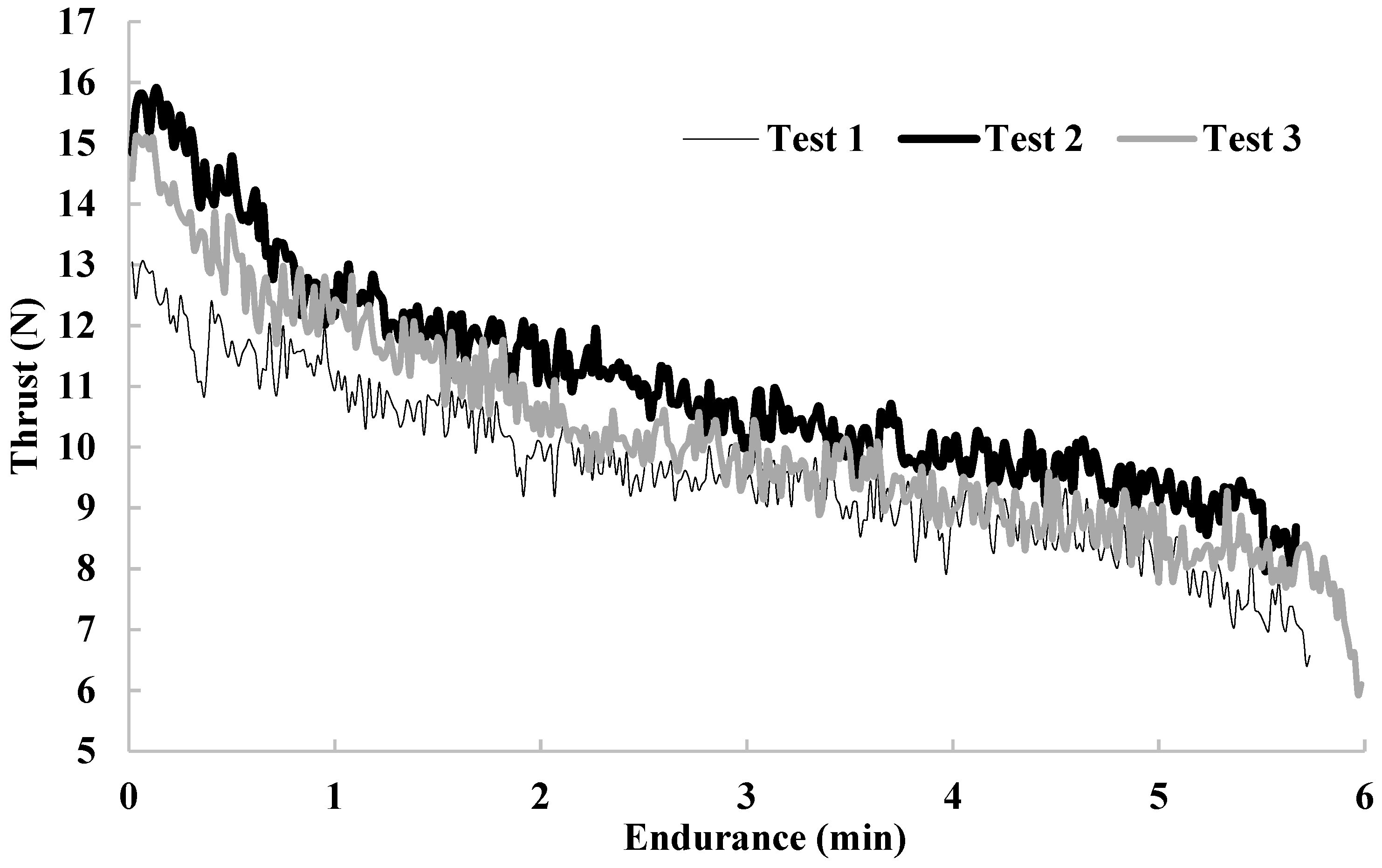 Water 10 00655 g009 550