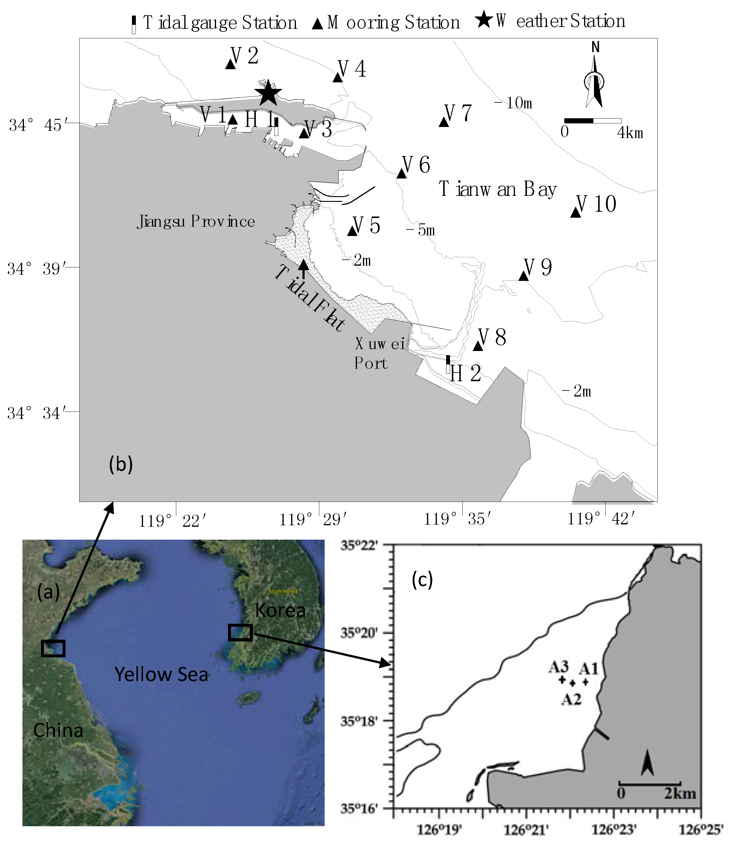 Water 10 00656 g002 550