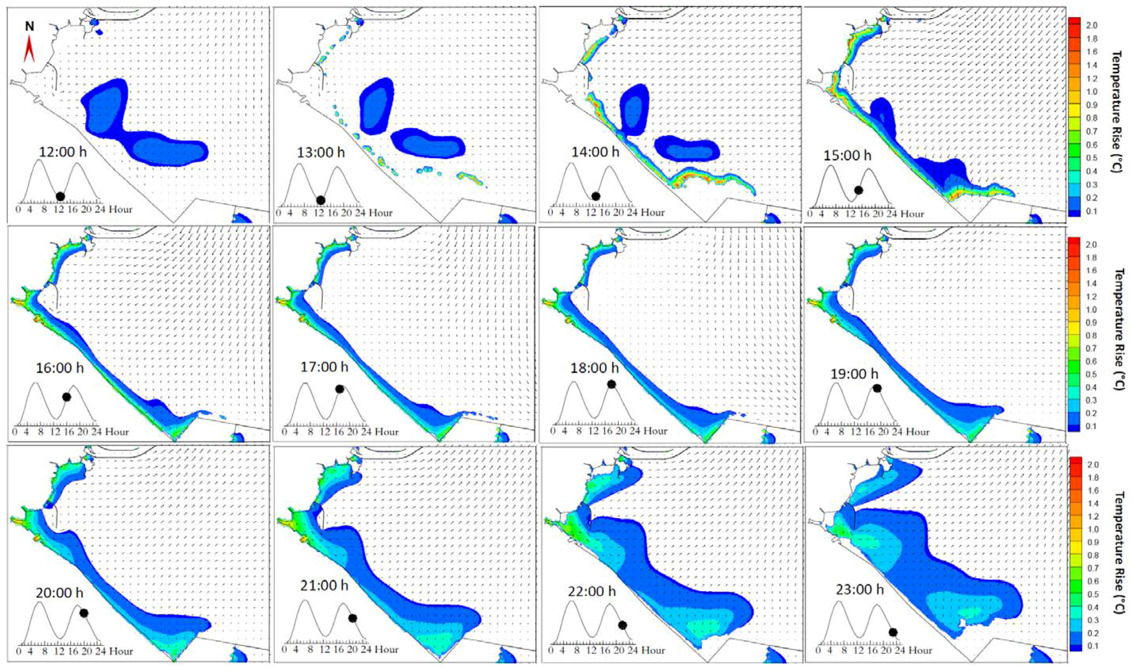 Water 10 00656 g011 550