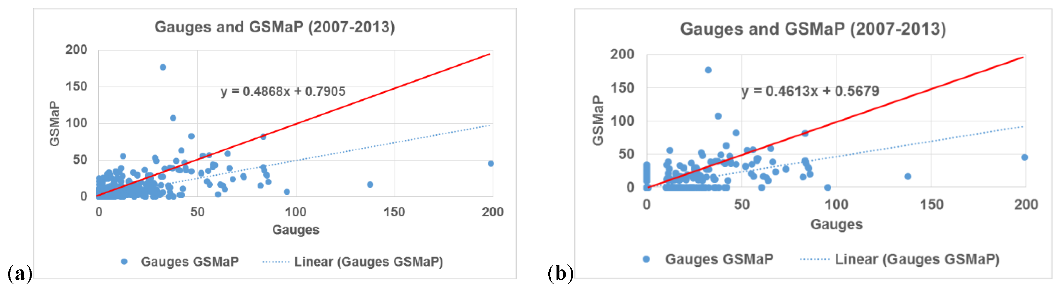 Water 10 00657 g009a Water 10 00657 g009a