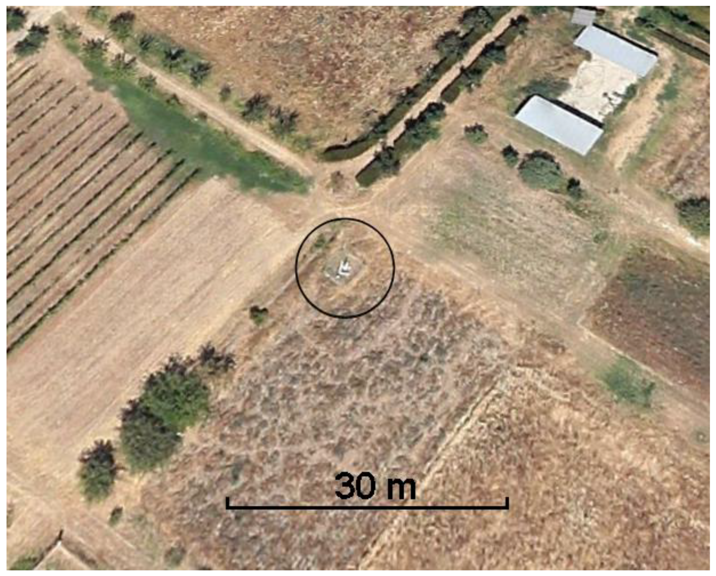 Water 10 00665 g002 Water 10 00665 g002