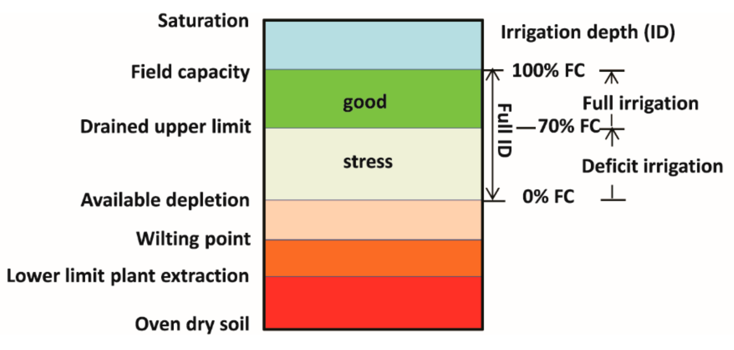 Water 10 00666 g005 Water 10 00666 g005