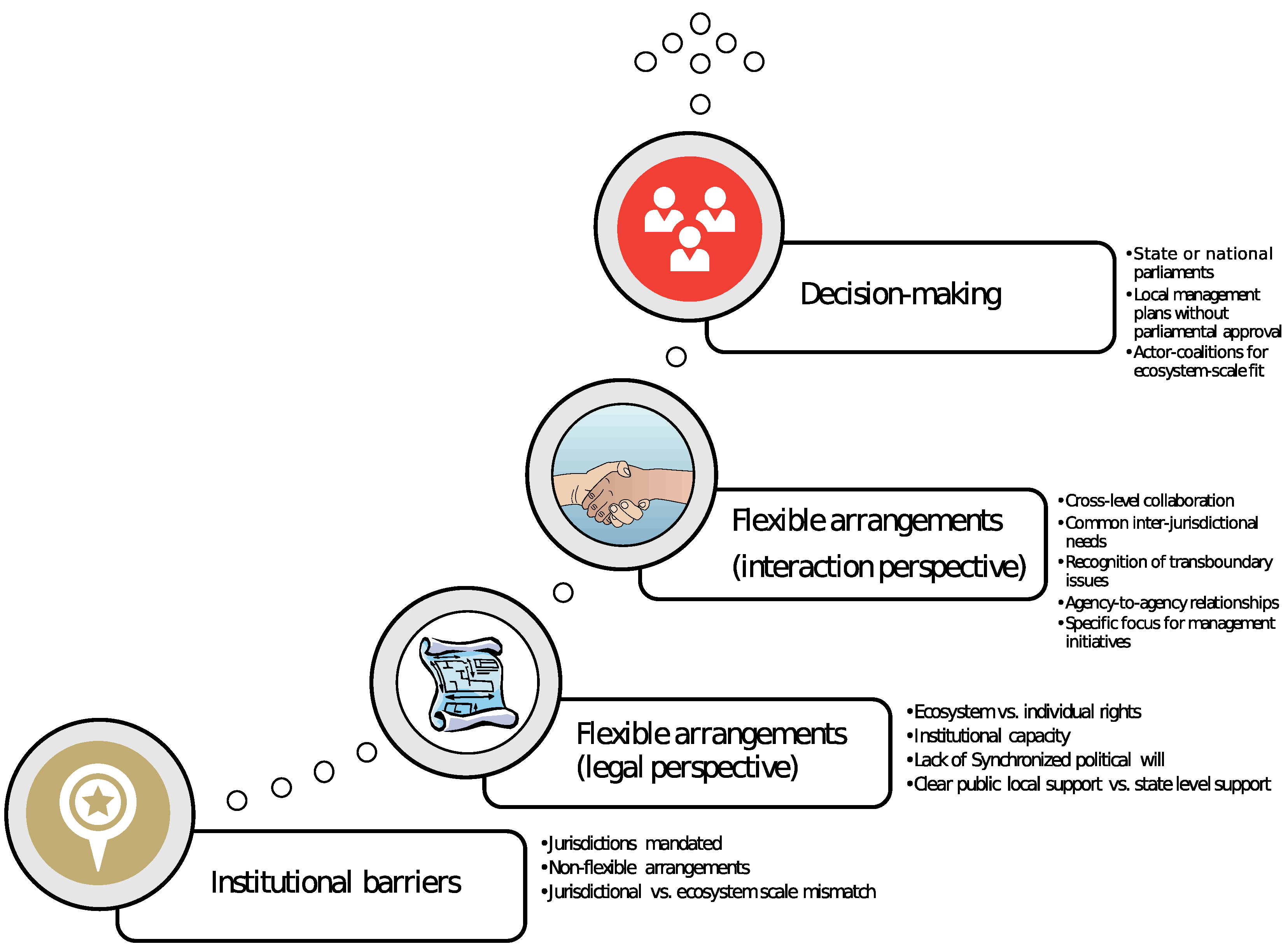 Water 10 00672 g005 Water 10 00672 g005