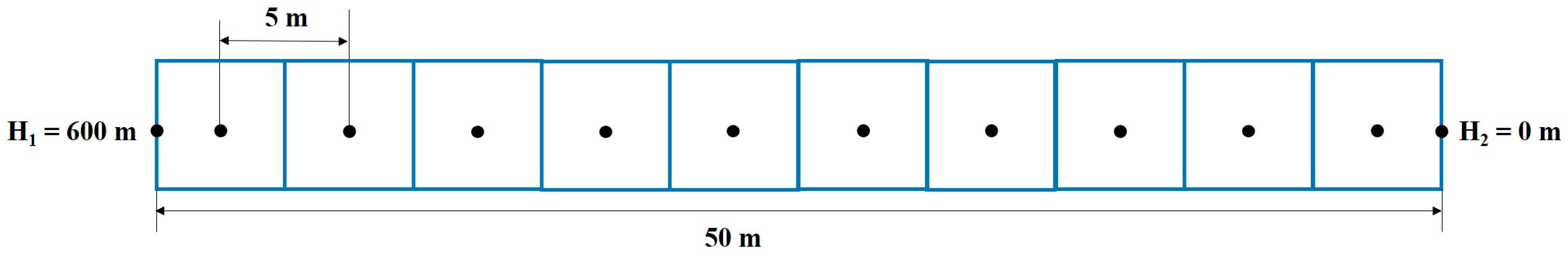 Water 10 00673 g002
