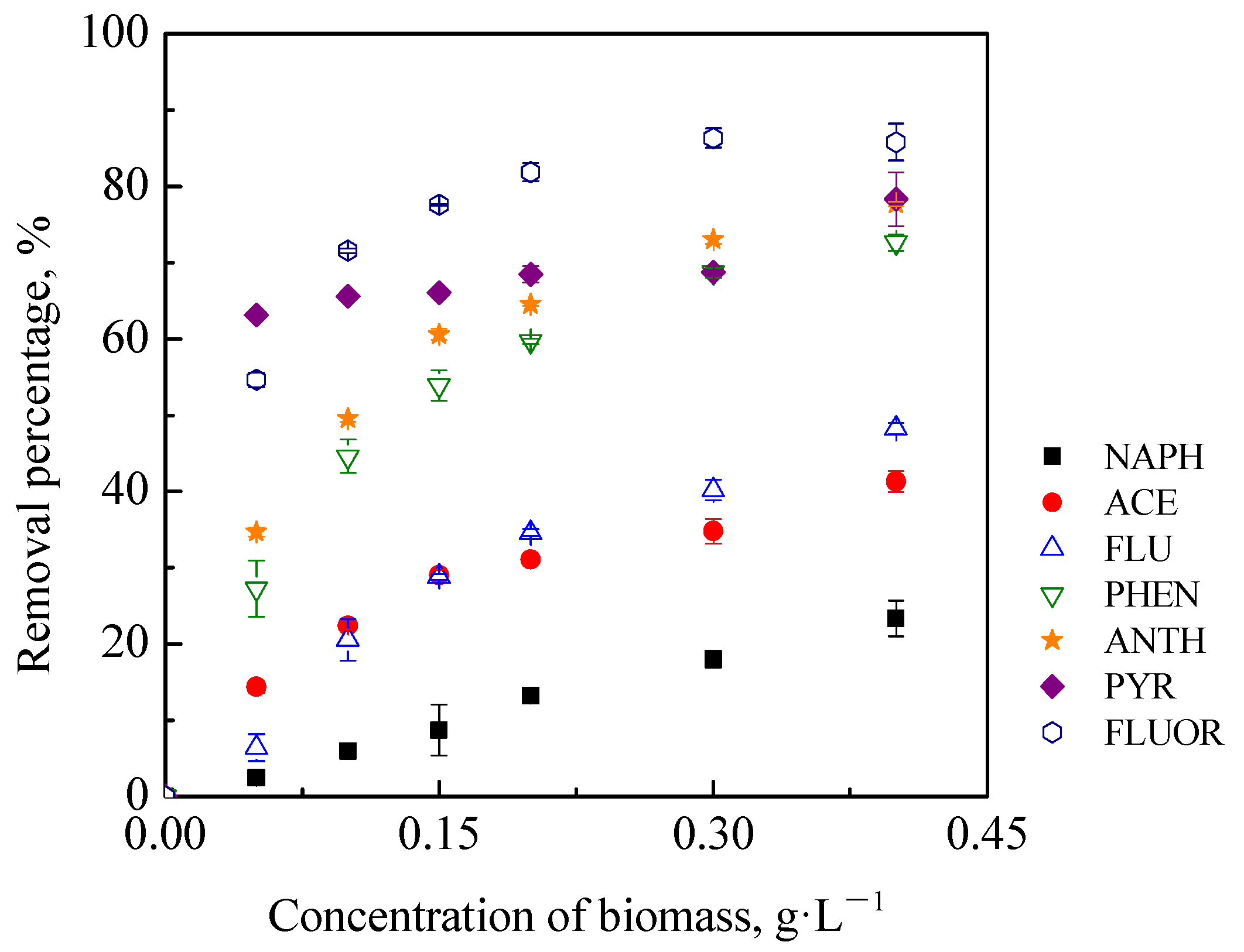Water 10 00675 g003 550