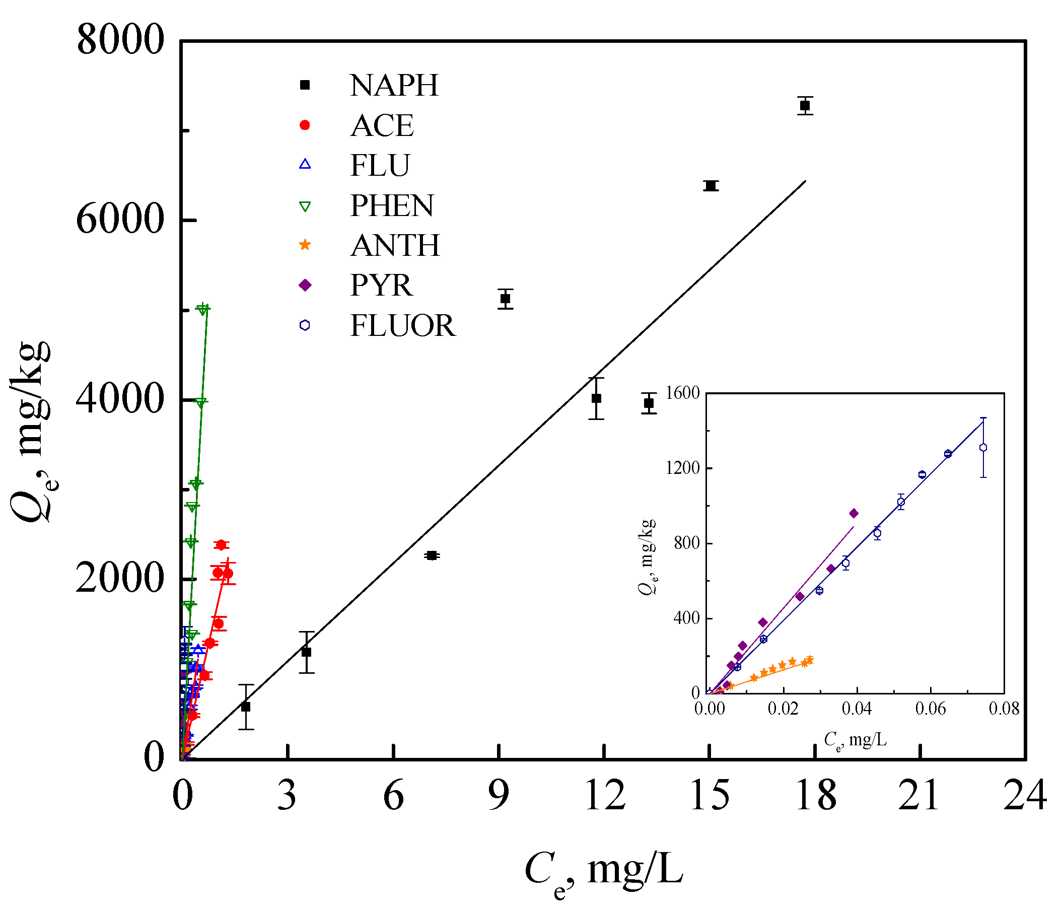 Water 10 00675 g005 550