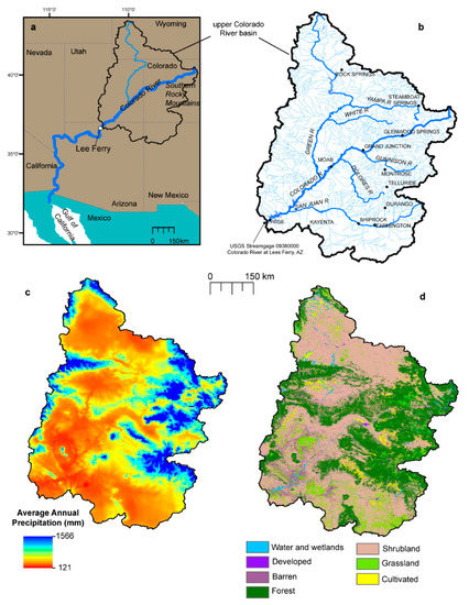 Water June 2018 Browse Articles - 