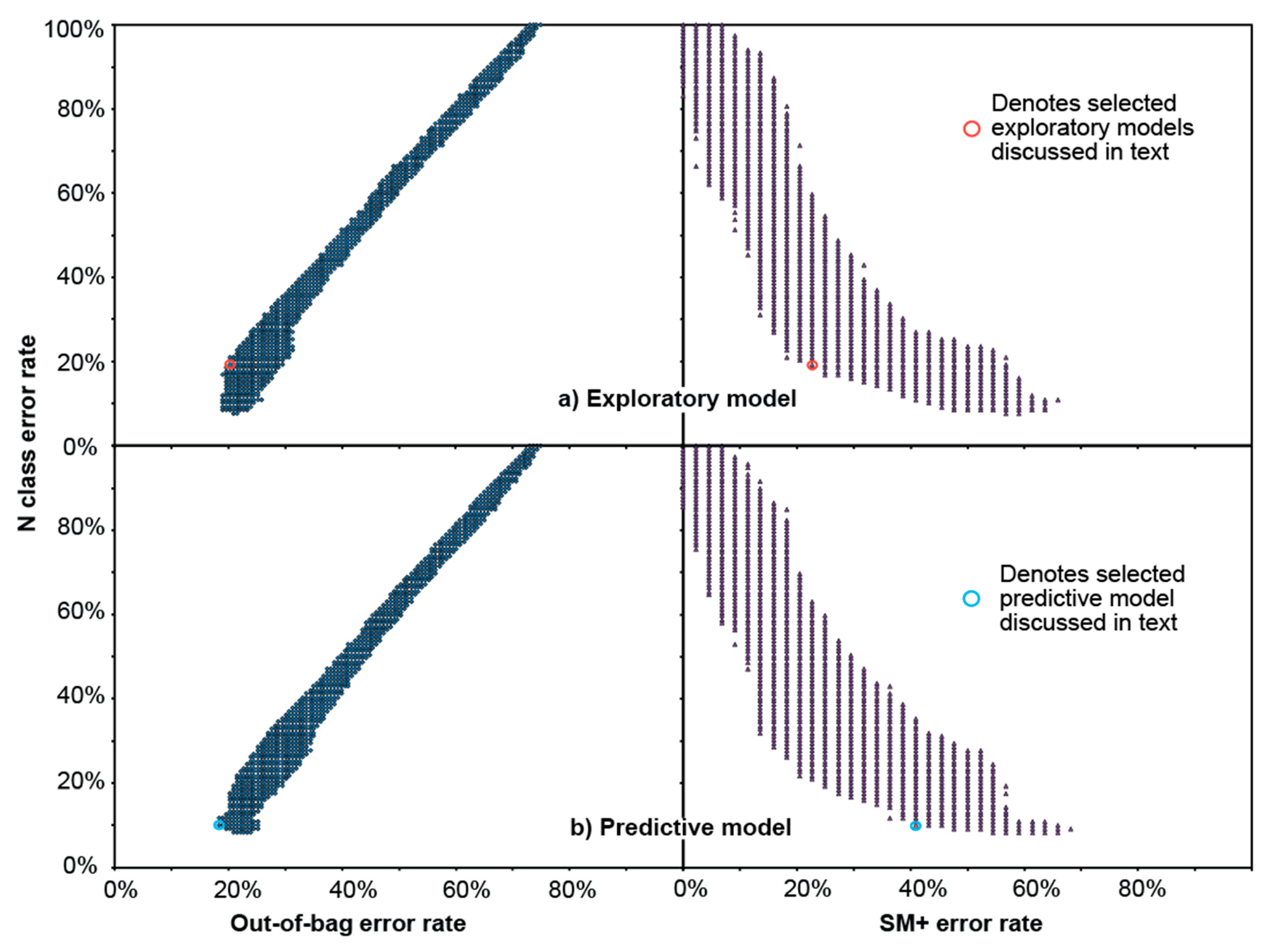 Water 10 00676 g003 550