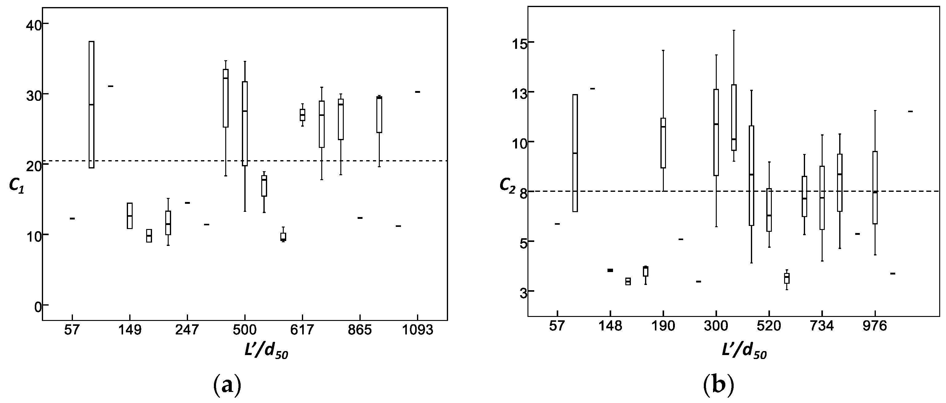 Water 10 00680 g003 550