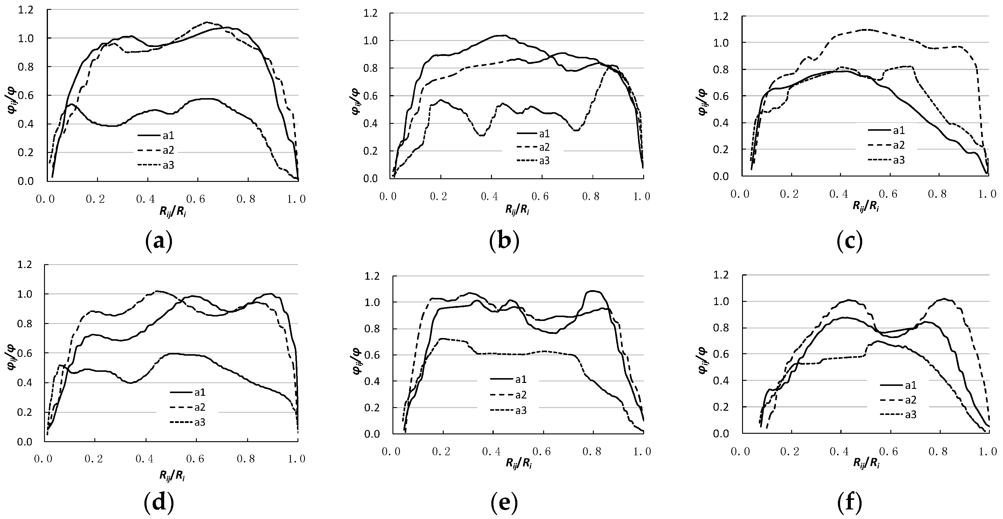 Water 10 00680 g010 550