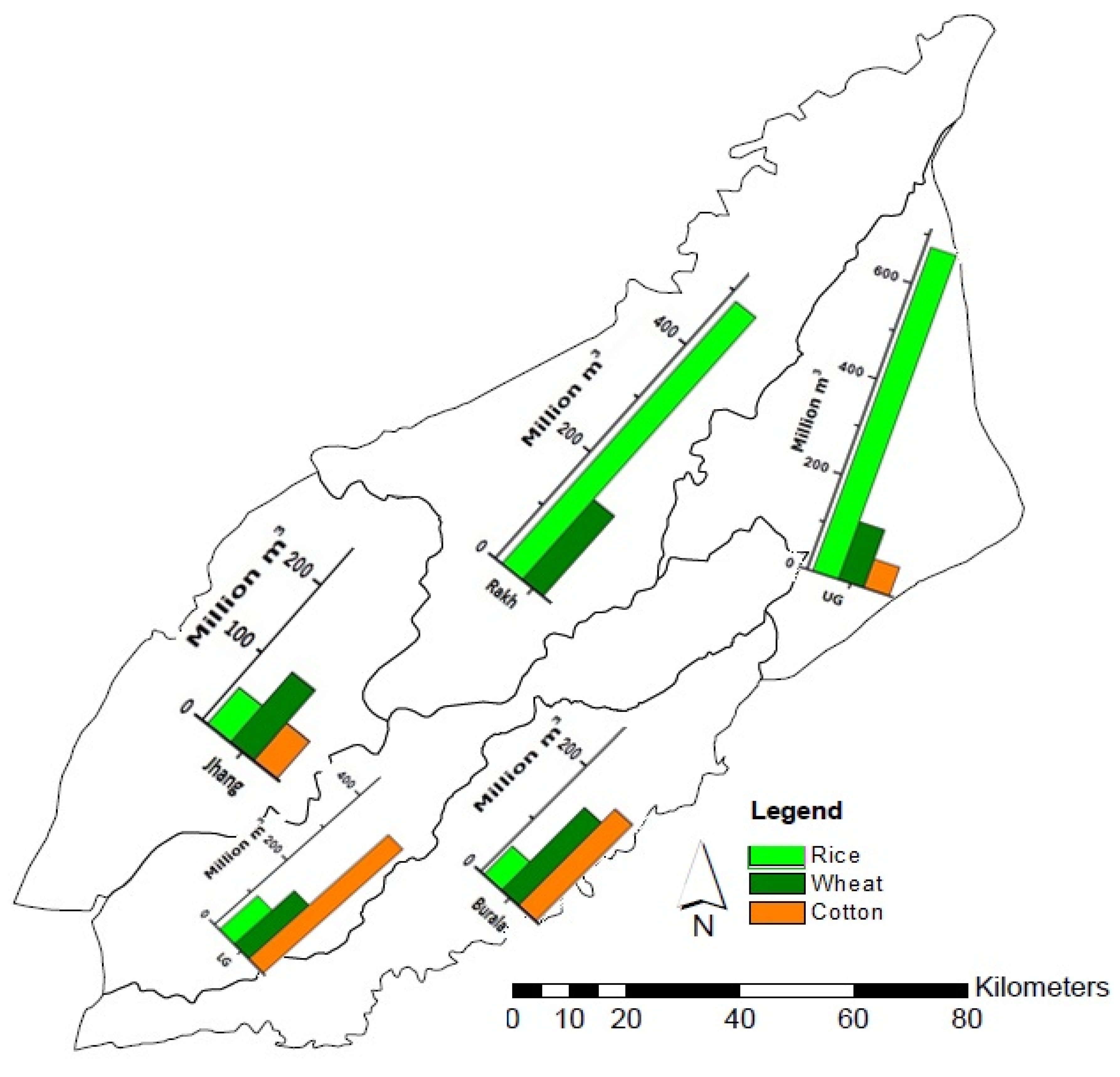 Water 10 00681 g008 550