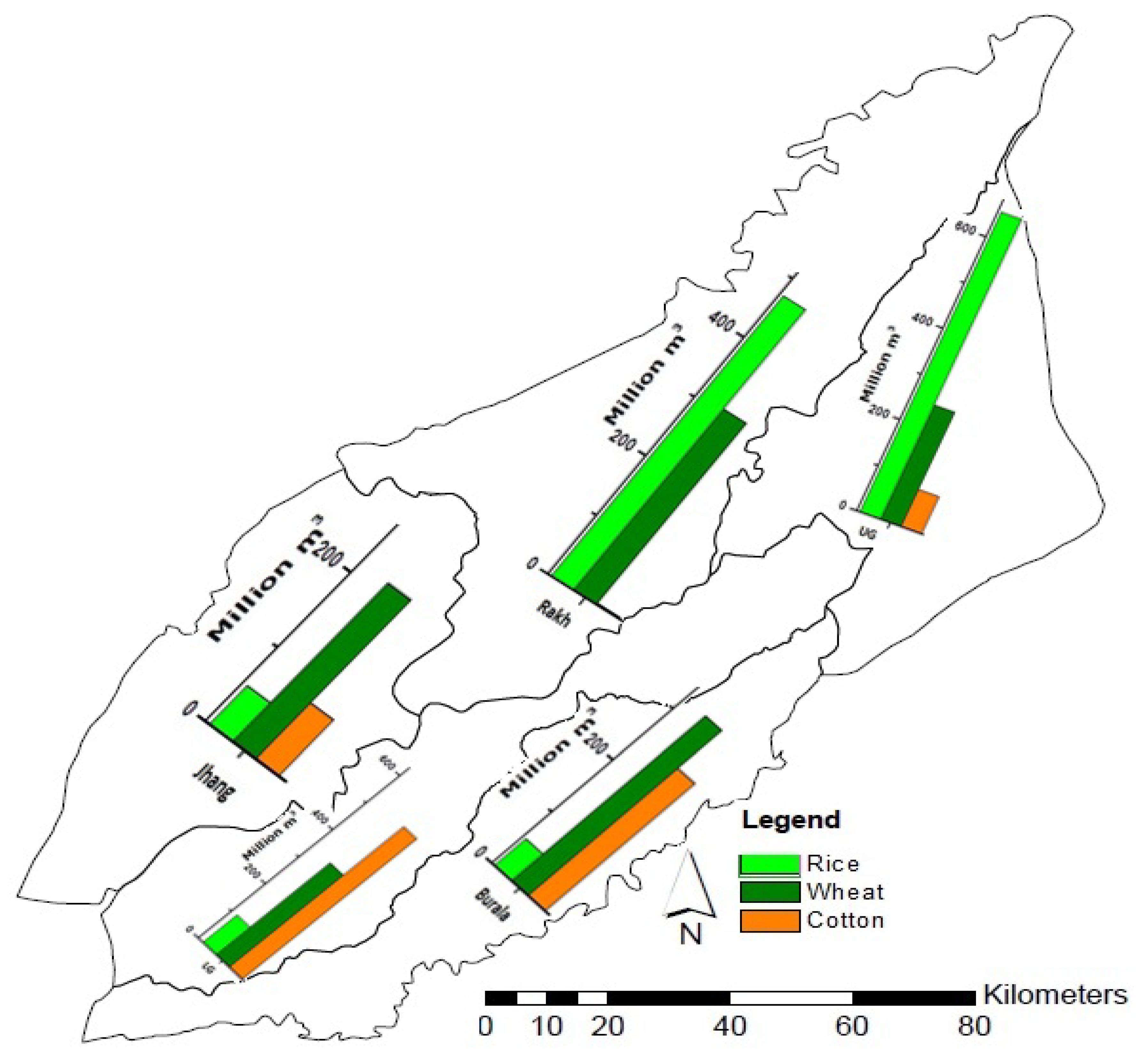 Water 10 00681 g010 550