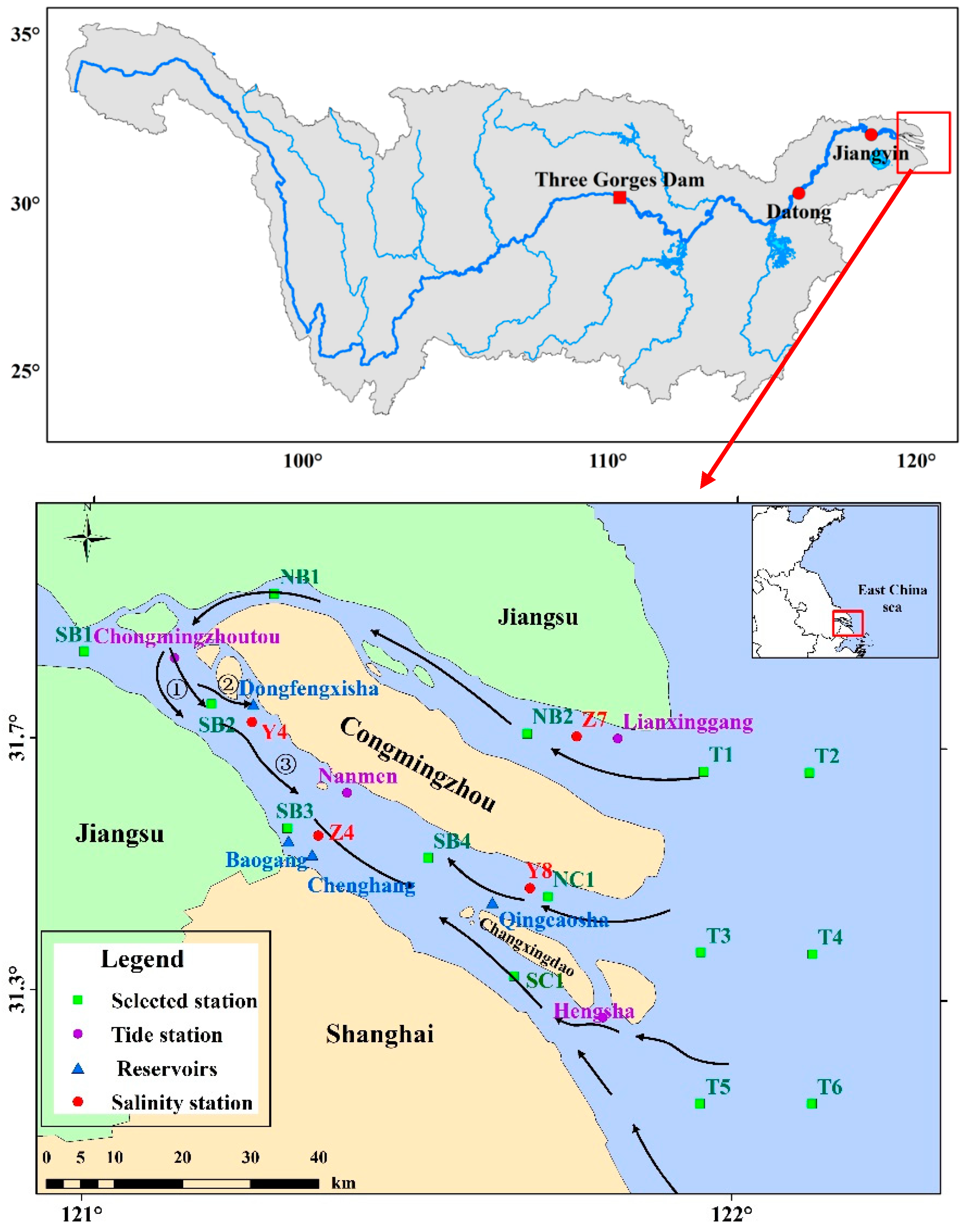 Water | Free Full-Text | River Discharge and Saltwater Intrusion 