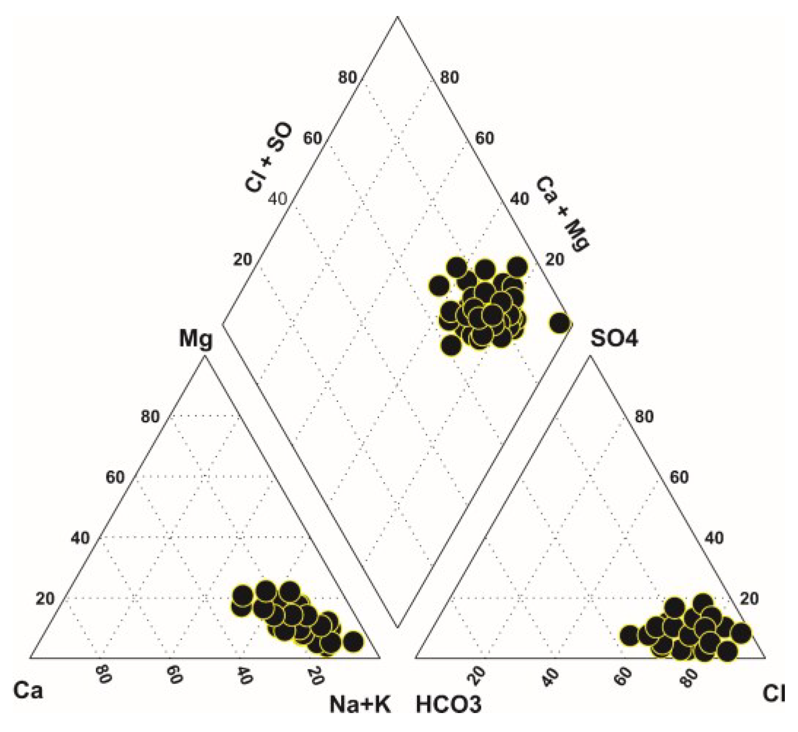 Water 10 00687 g002 550