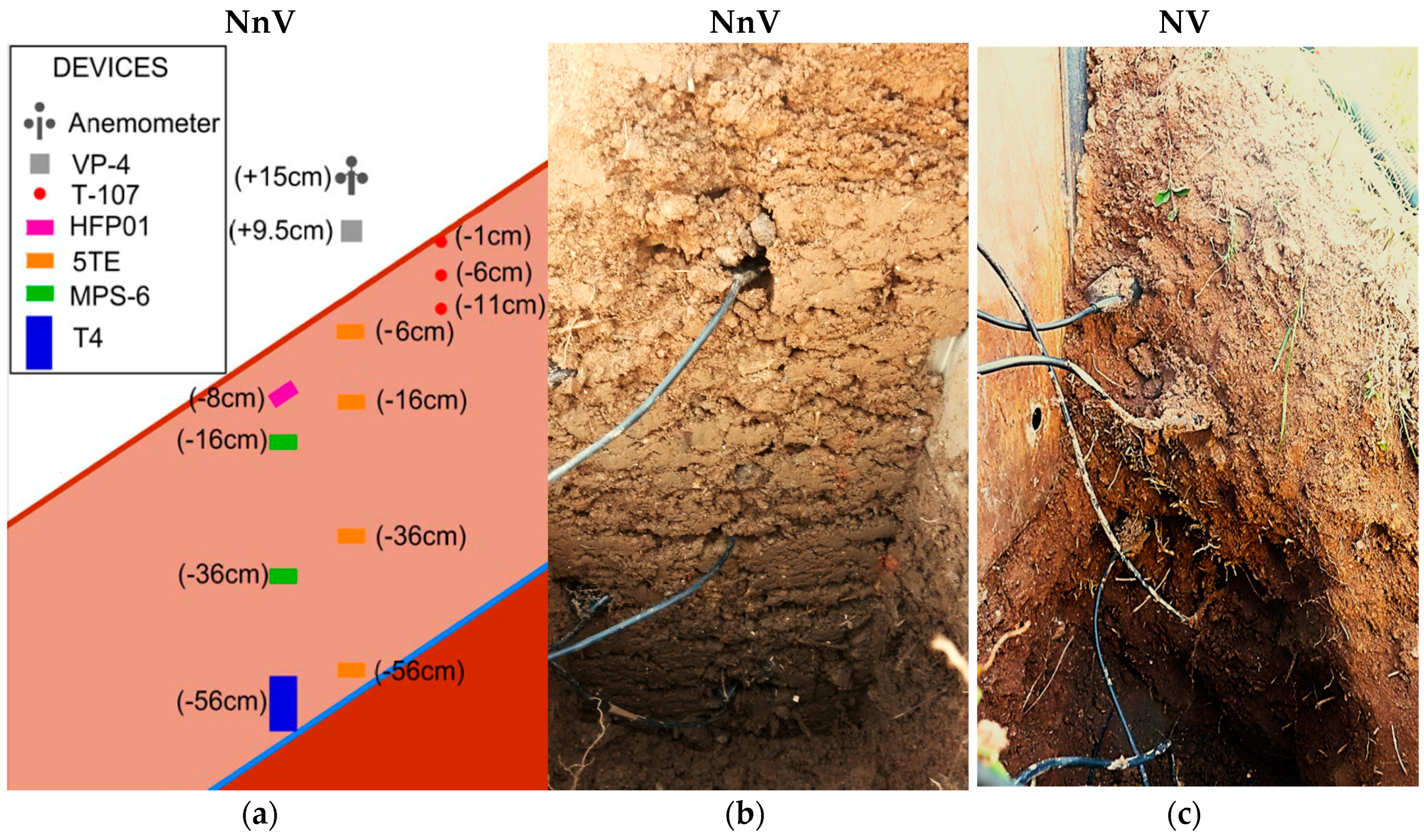Water 10 00688 g004 Water 10 00688 g004