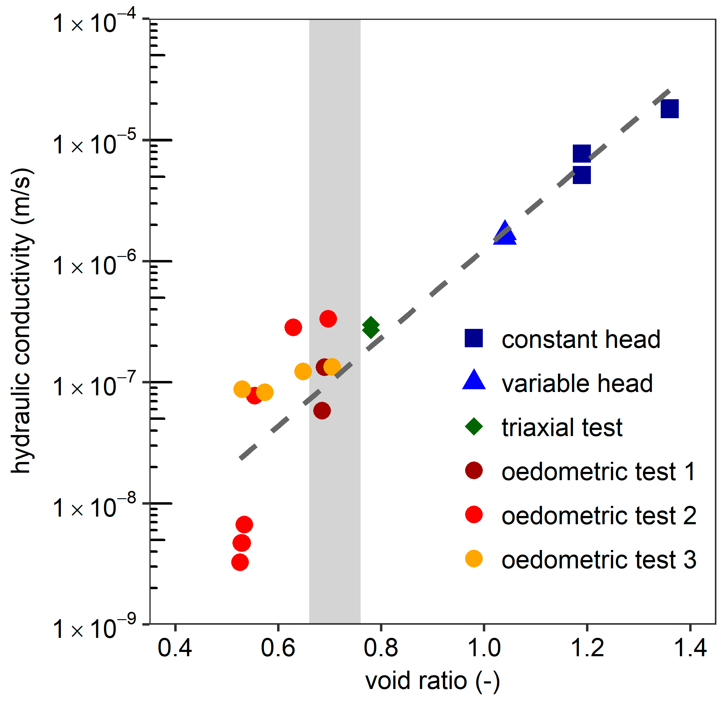 Water 10 00688 g008 Water 10 00688 g008