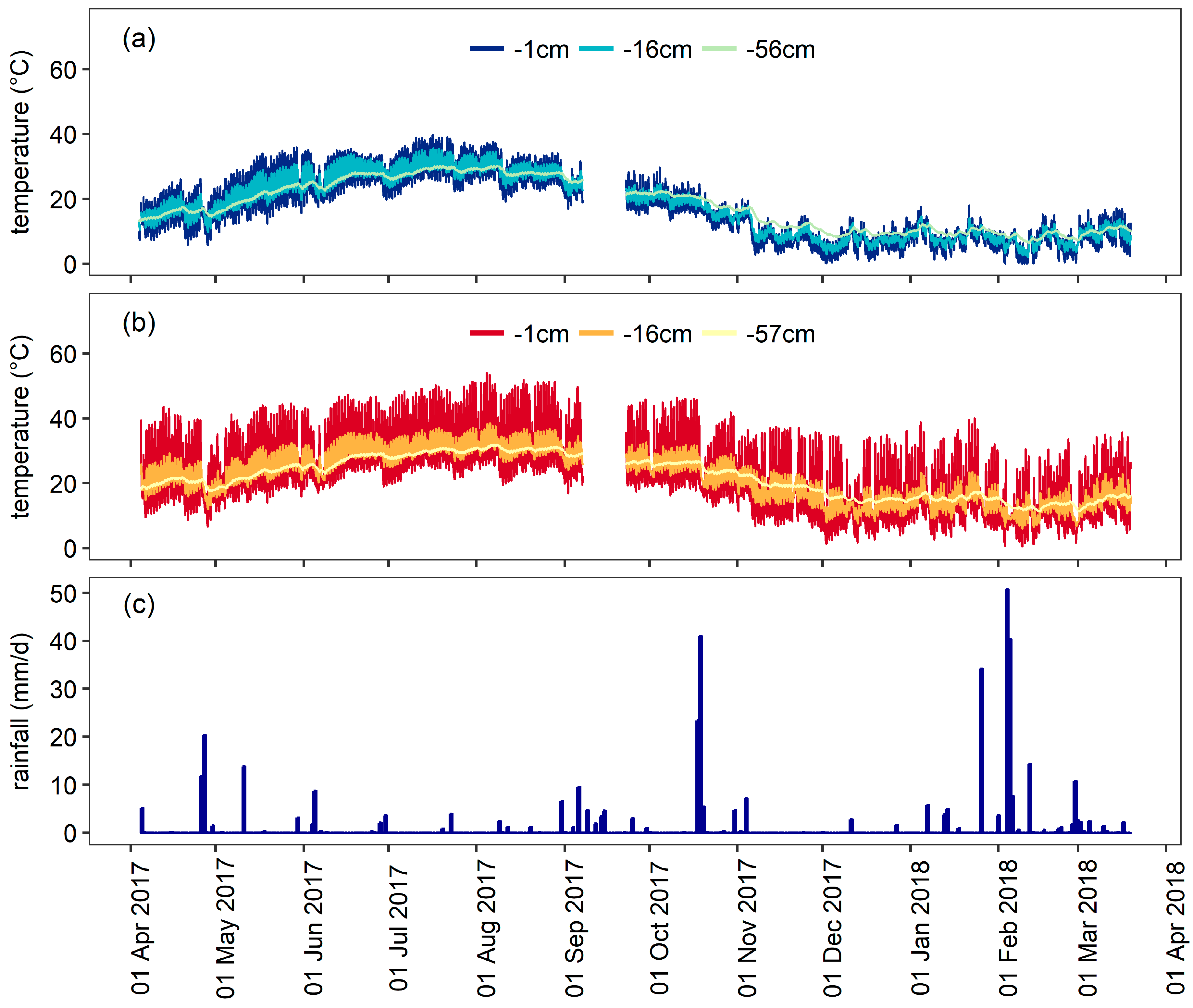 Water 10 00688 g010 Water 10 00688 g010