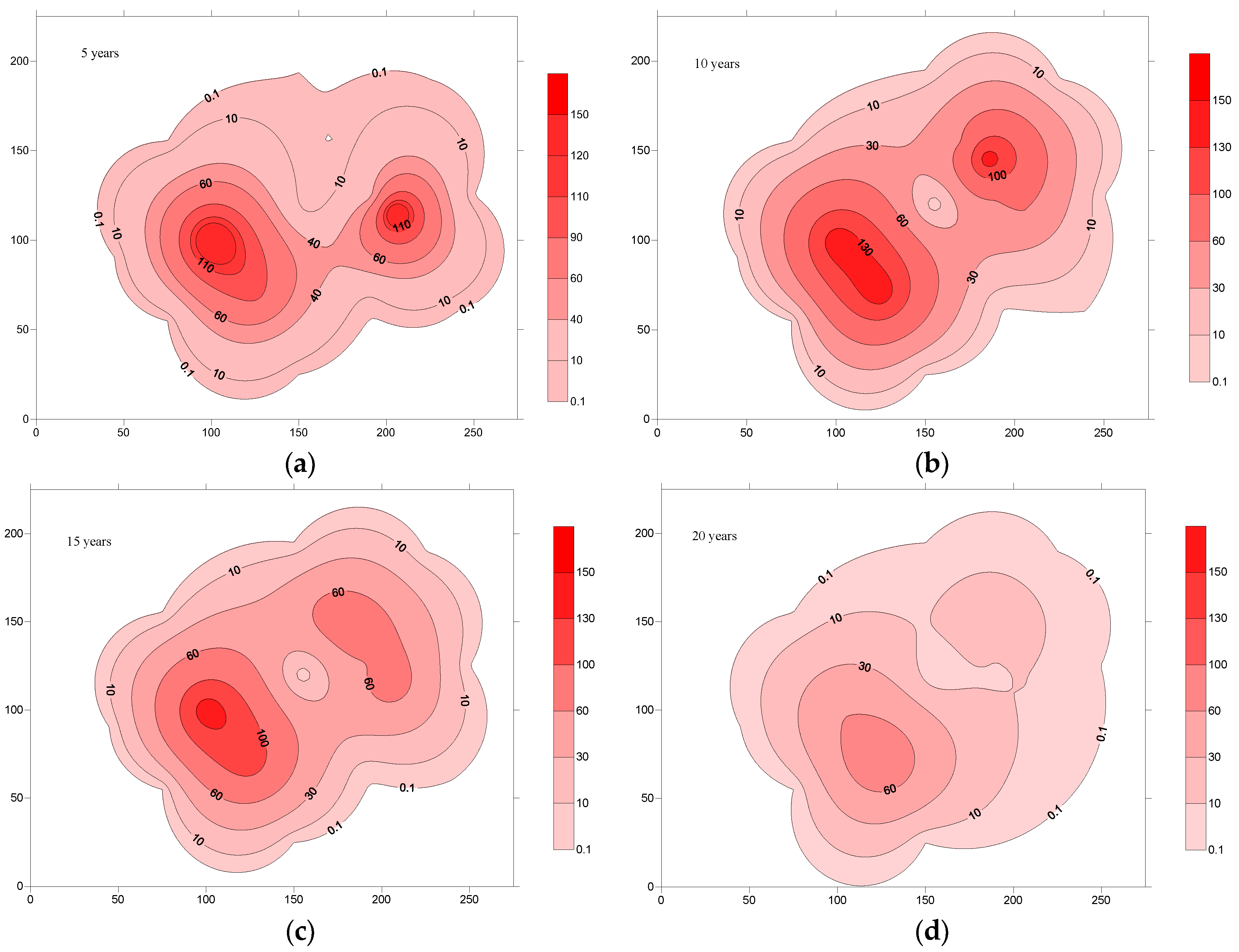 Water 10 00694 g004 Water 10 00694 g004