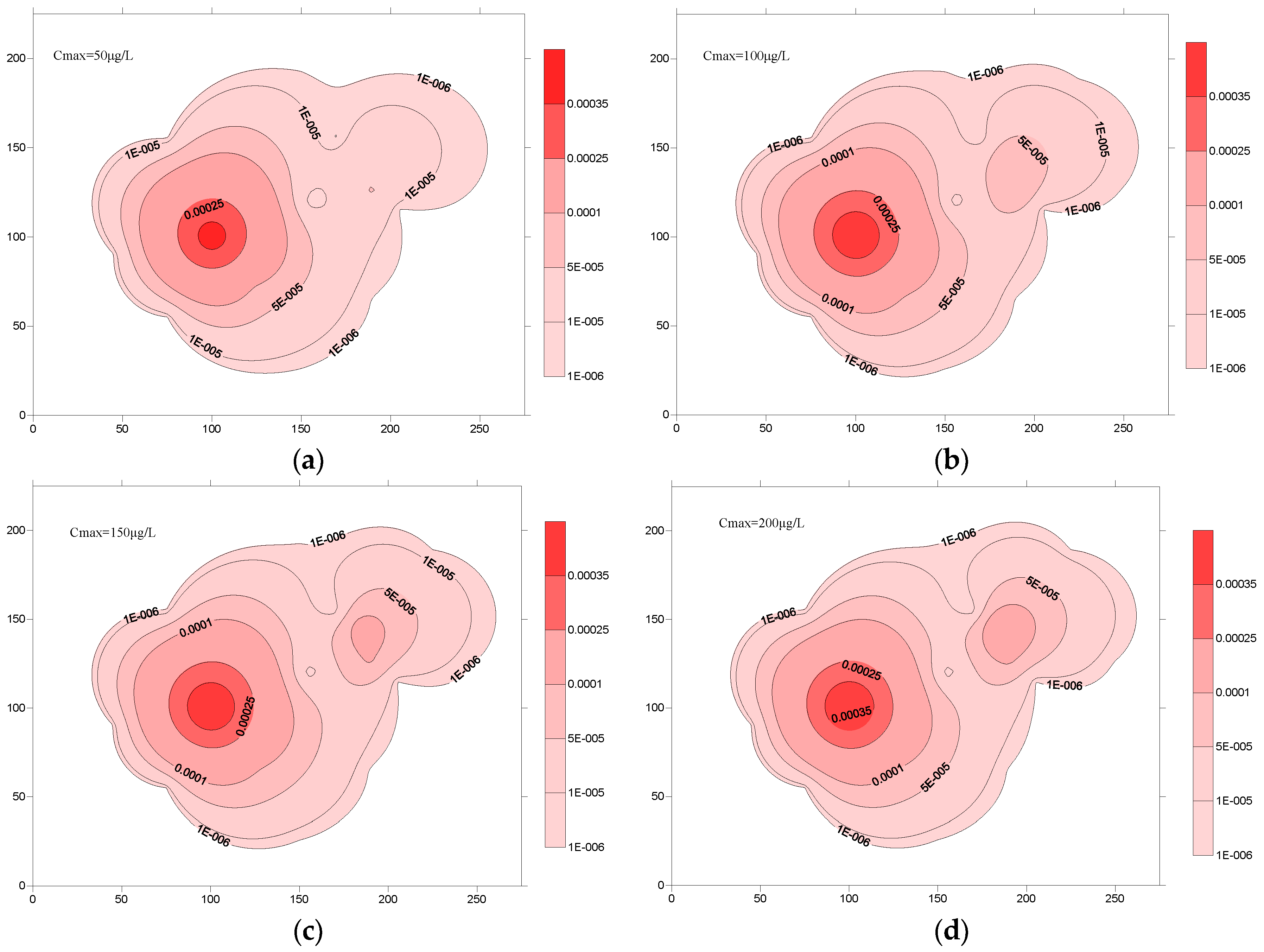 Water 10 00694 g006 Water 10 00694 g006