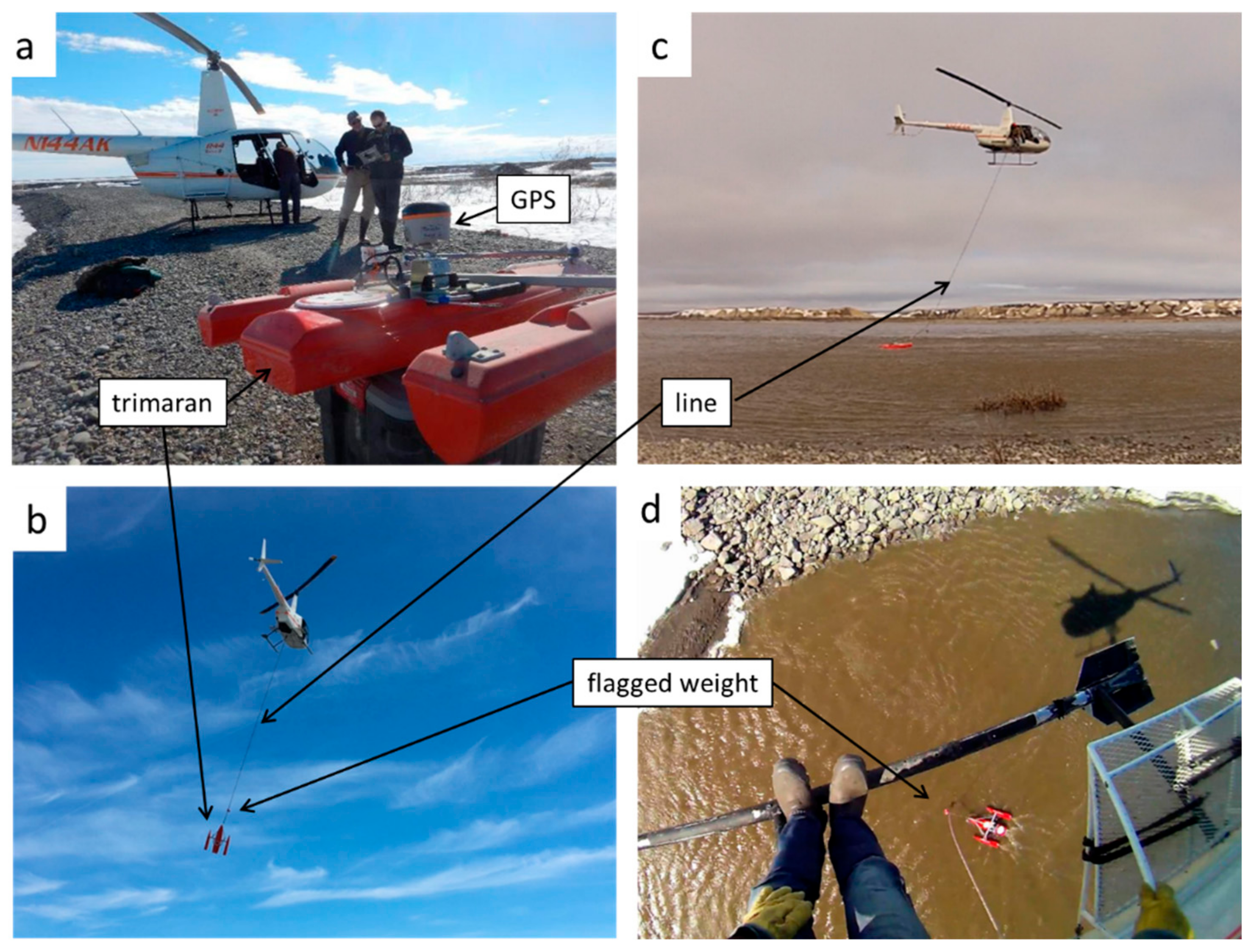 Water 10 00697 g002 550