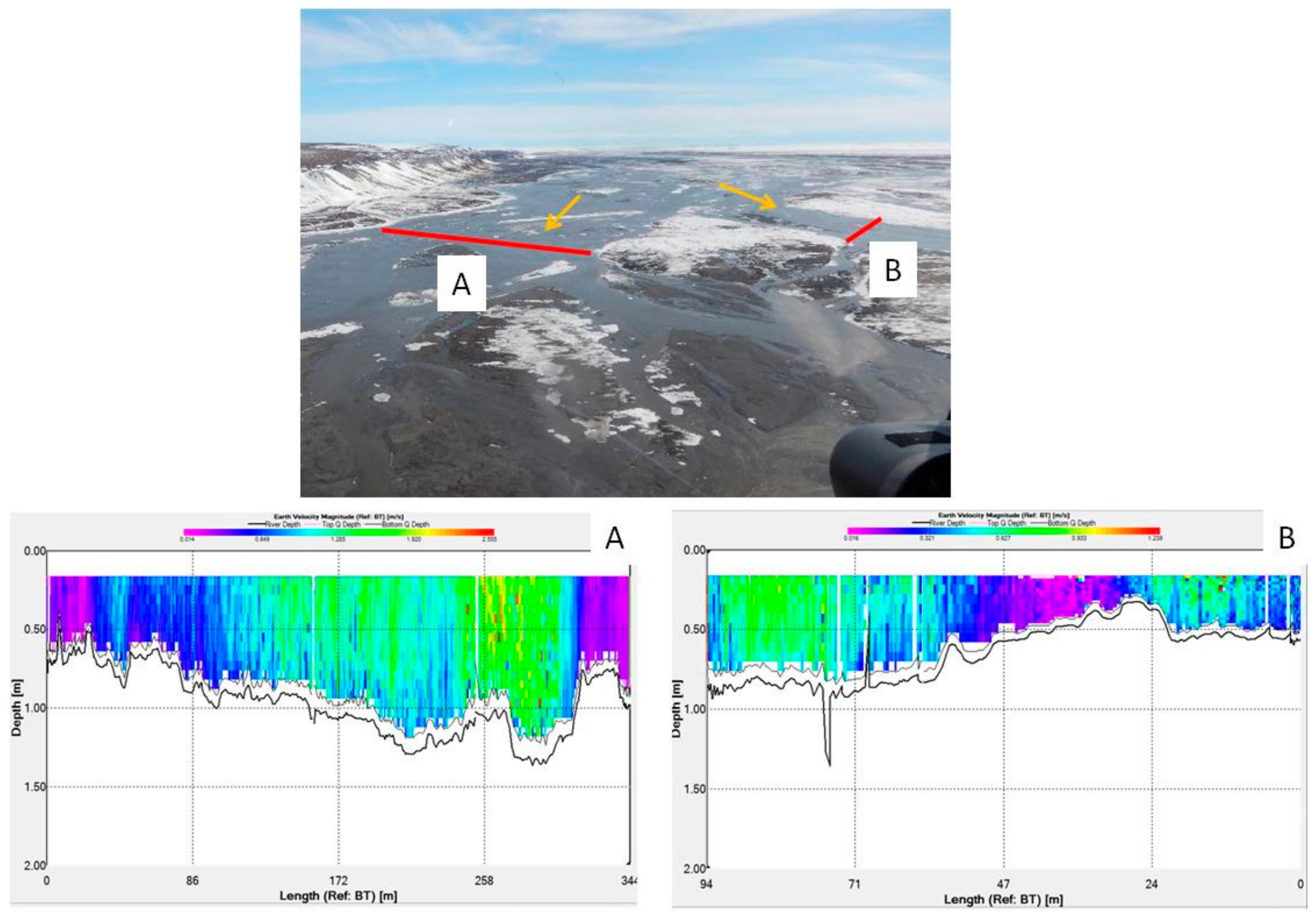 Water 10 00697 g003 550