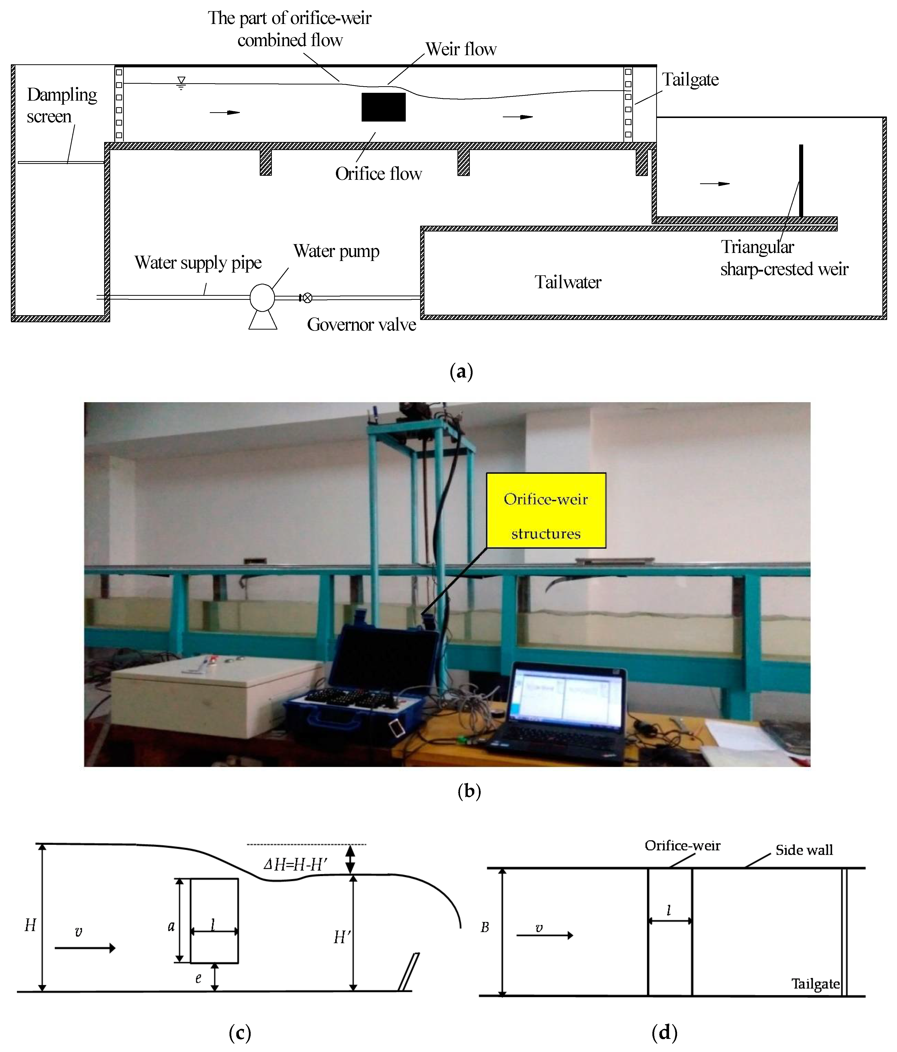 Water 10 00699 g003 550