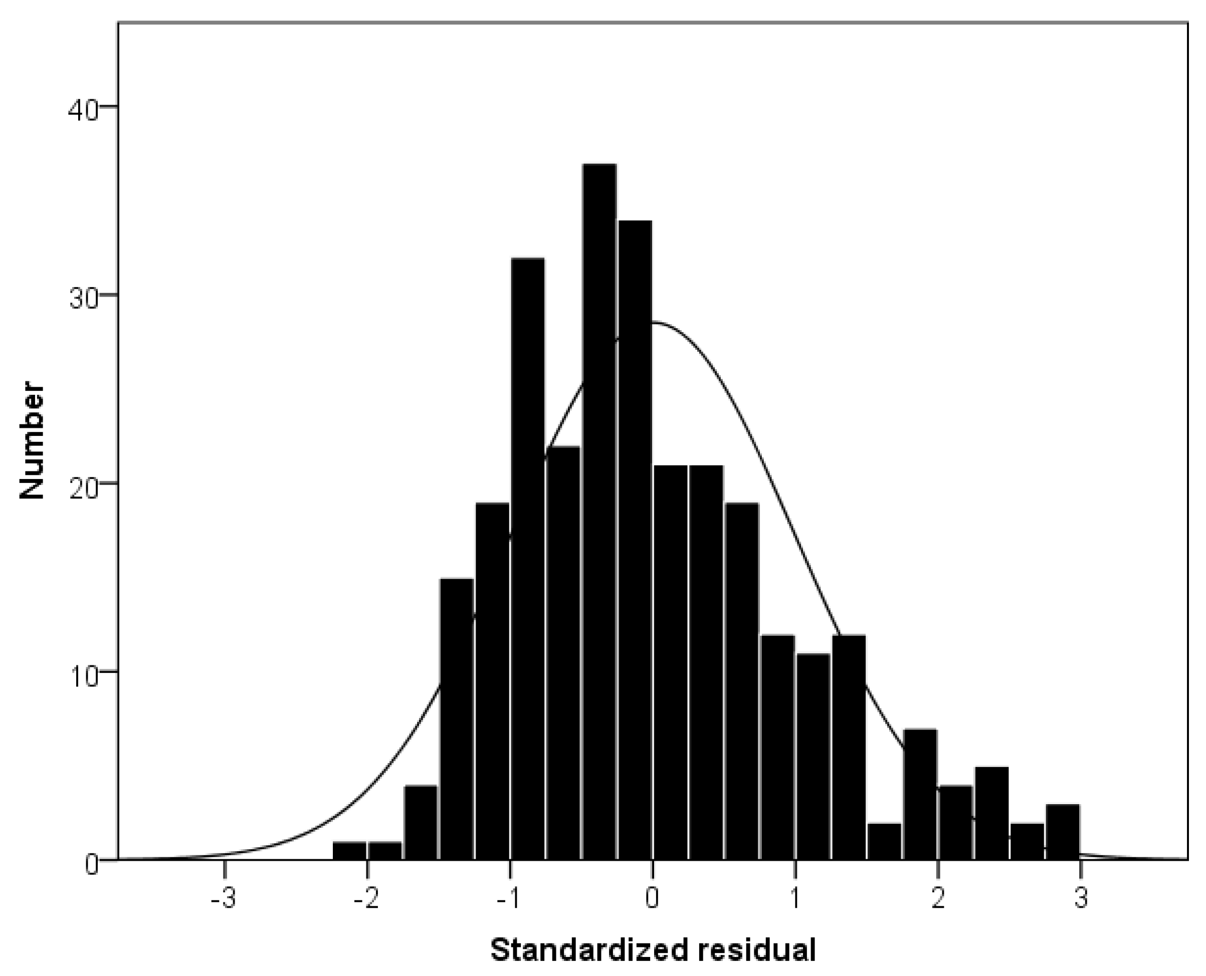 Water 10 00699 g009 550