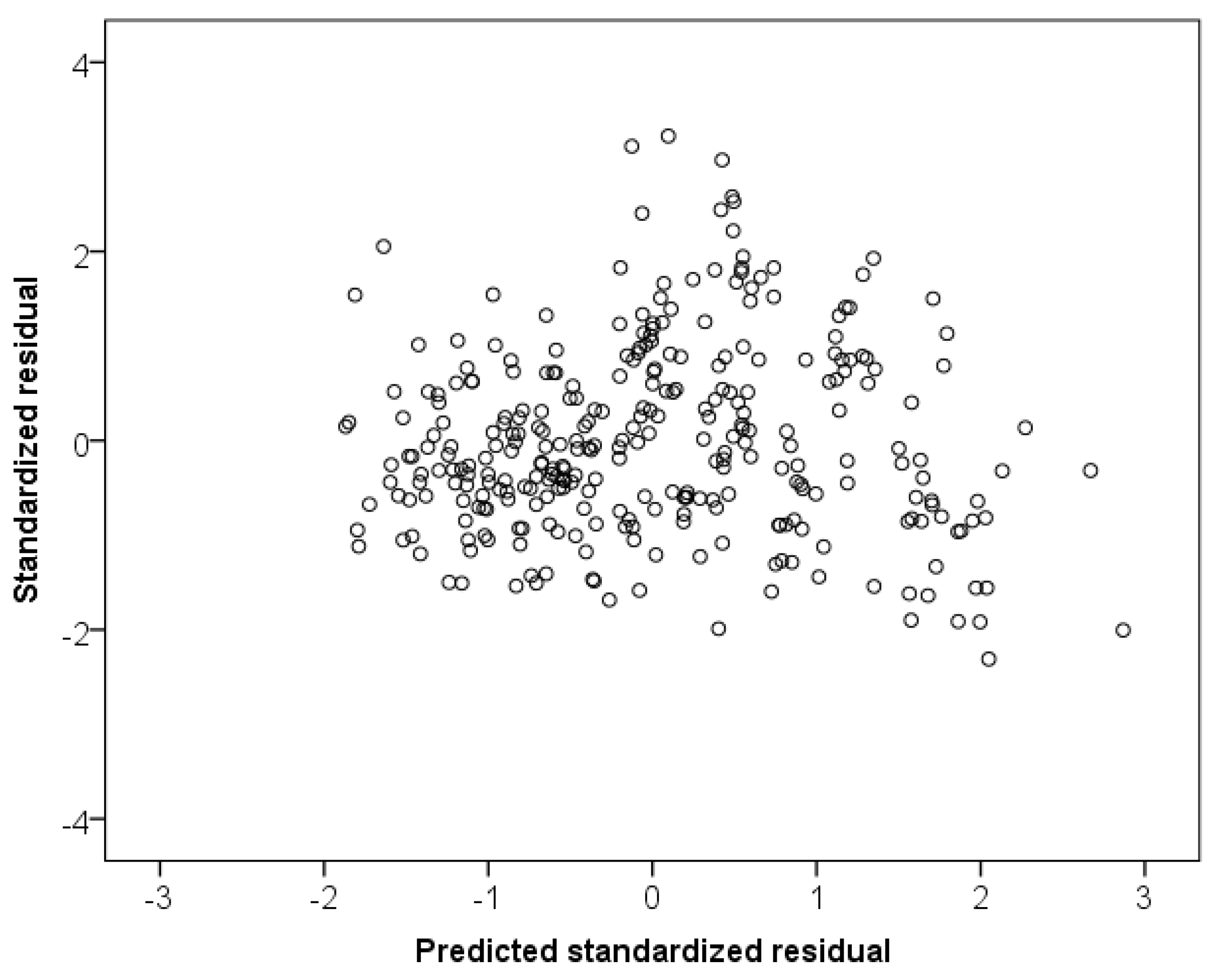 Water 10 00699 g010 550