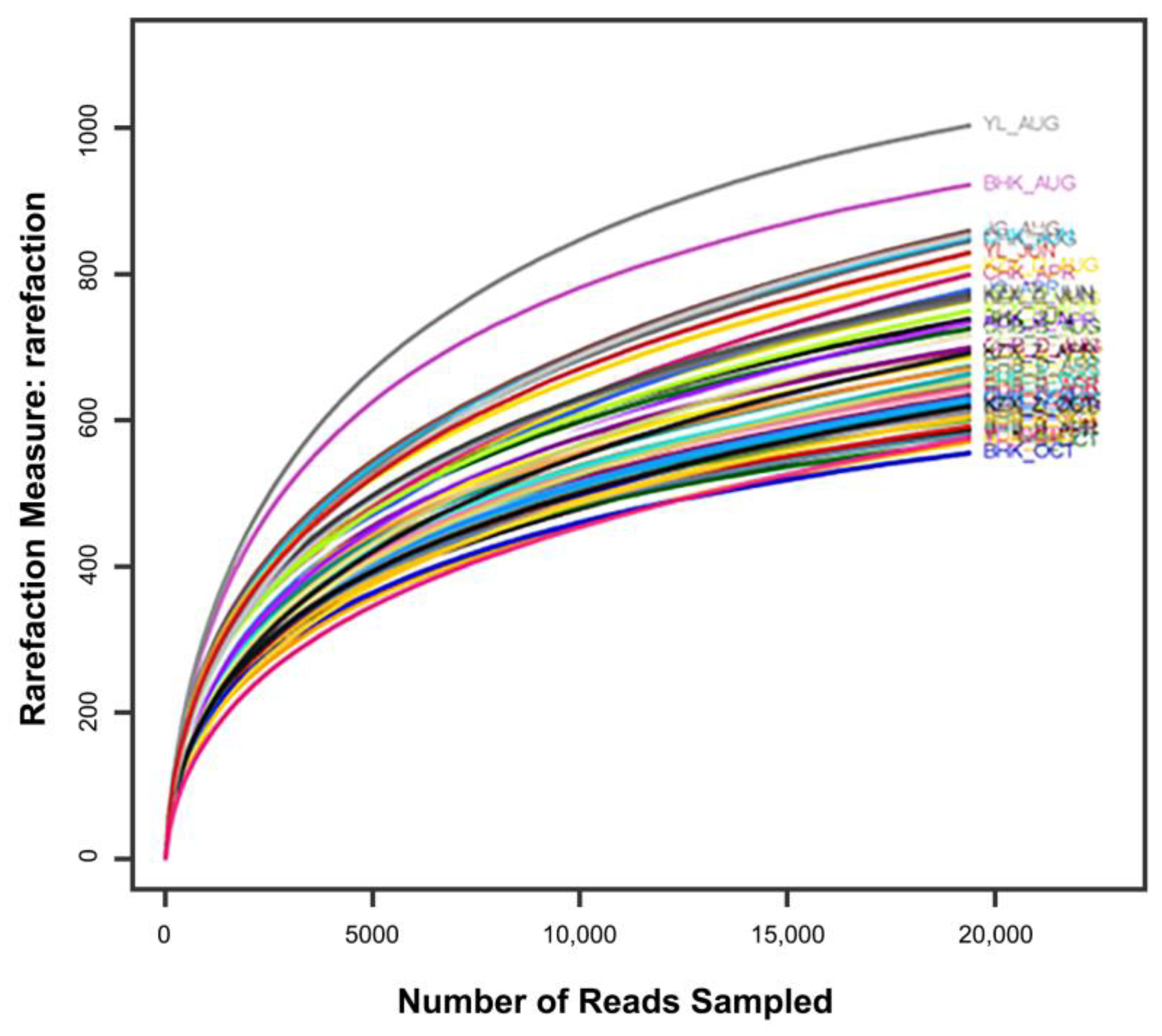 Water 10 00709 g002 Water 10 00709 g002