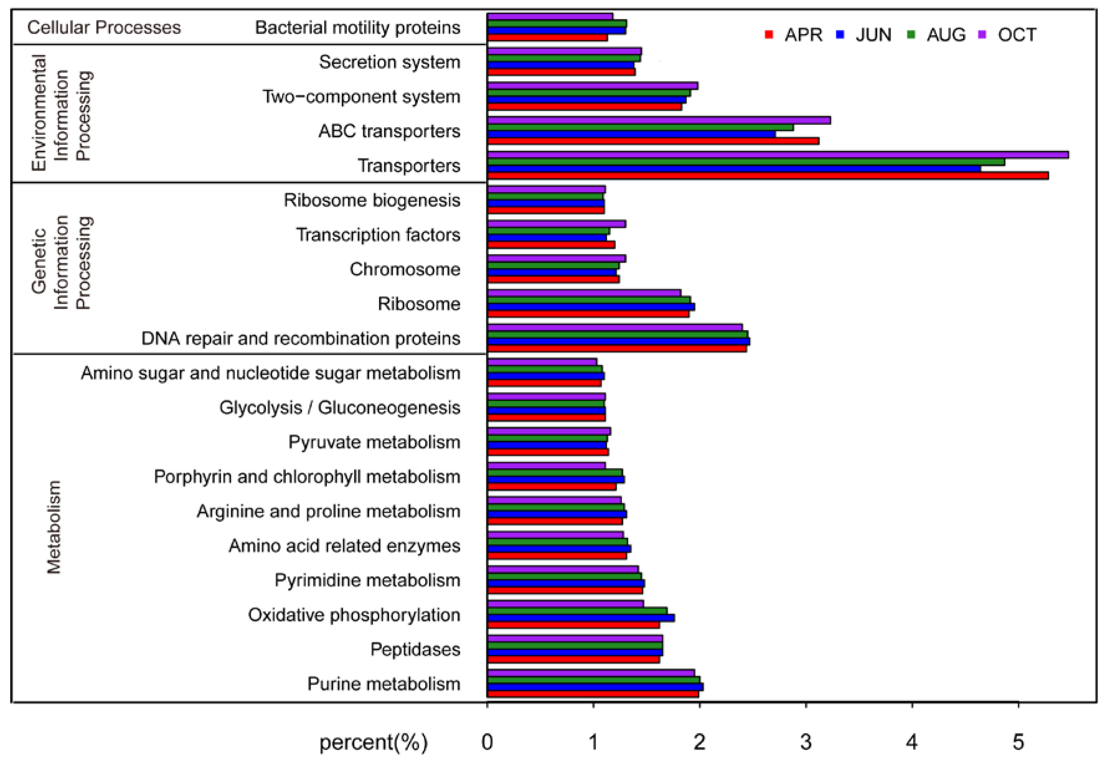 Water 10 00709 g008 Water 10 00709 g008