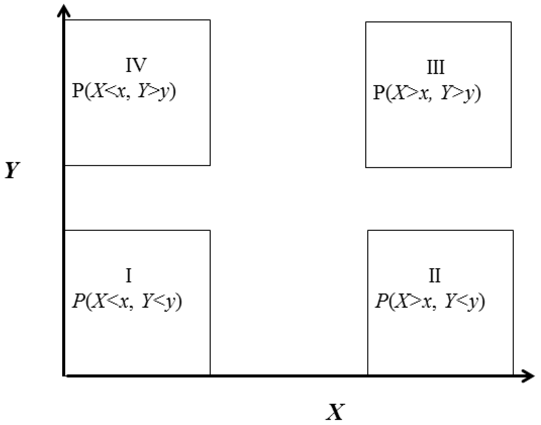 Water 10 00718 g001 Water 10 00718 g001