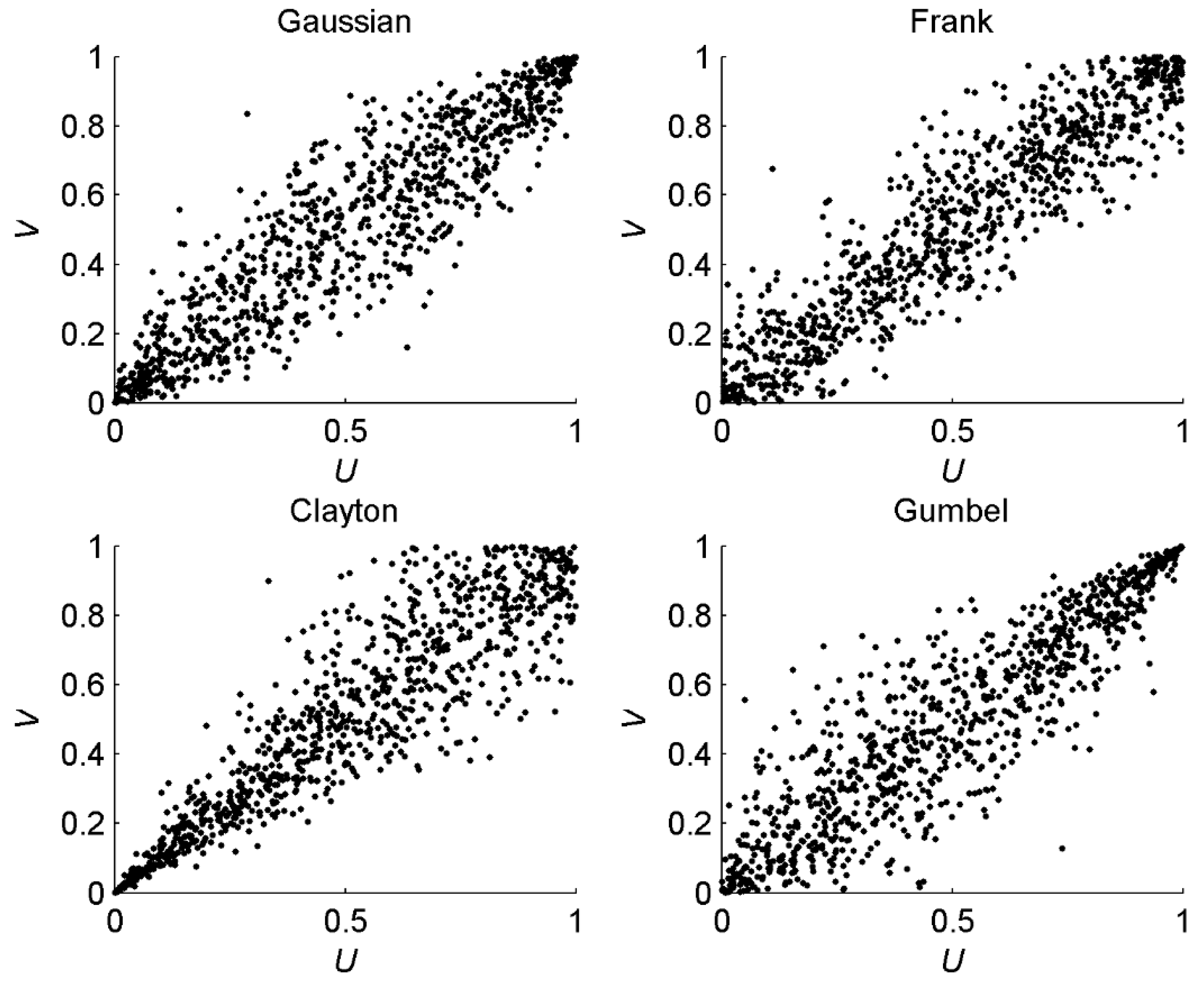 Water 10 00718 g003 Water 10 00718 g003
