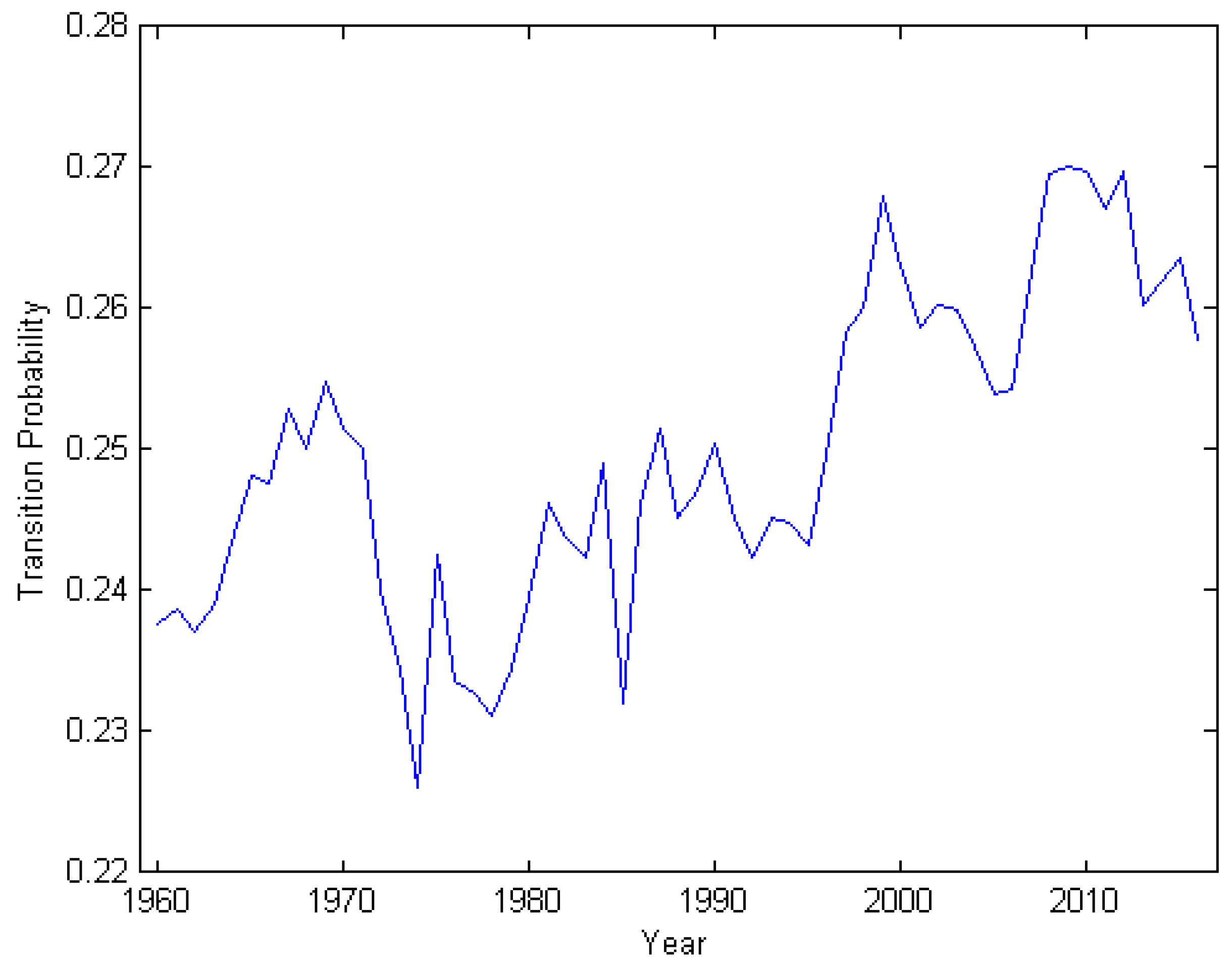 Water 10 00718 g008 Water 10 00718 g008