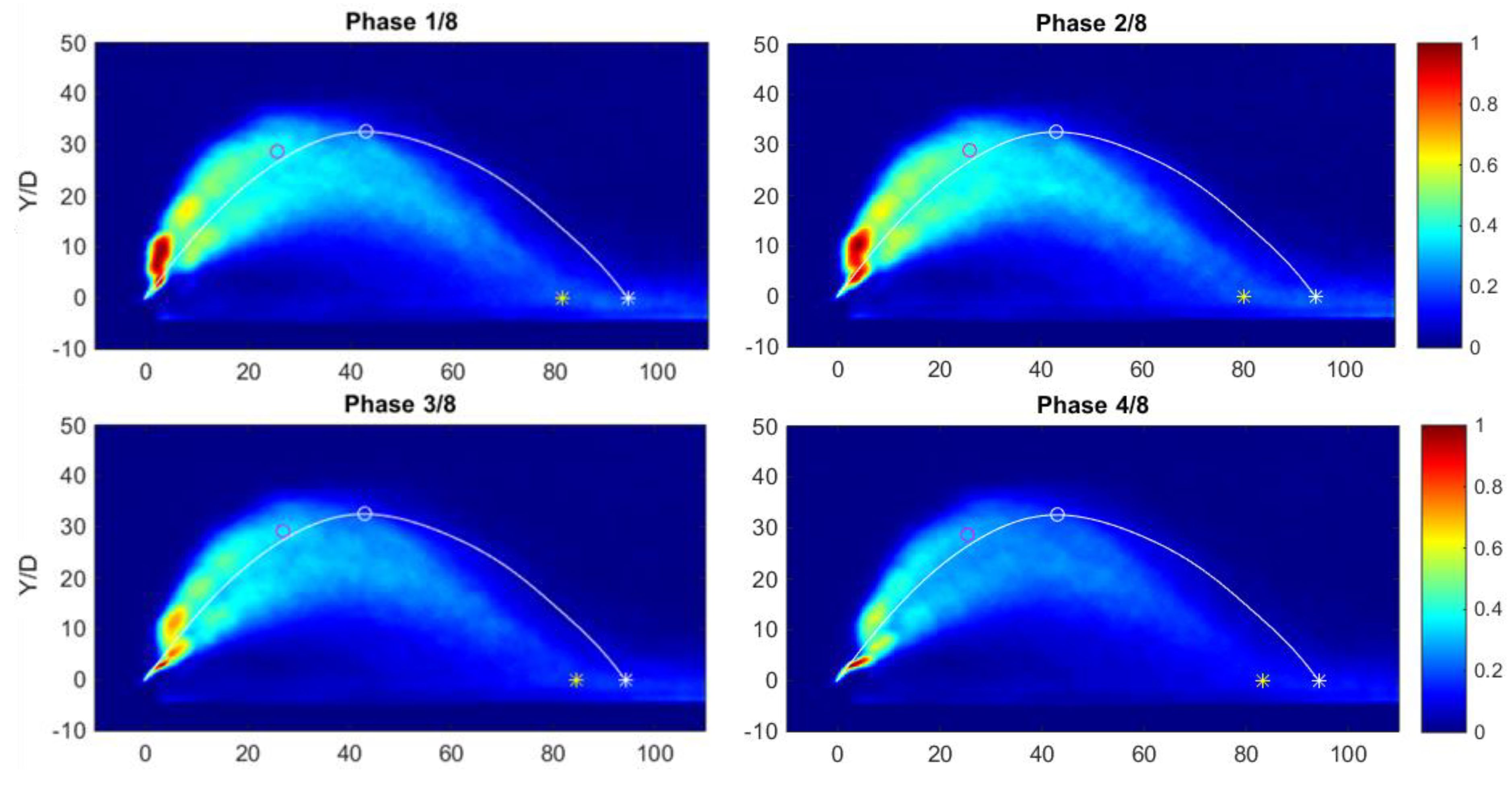 Water 10 00726 g006a