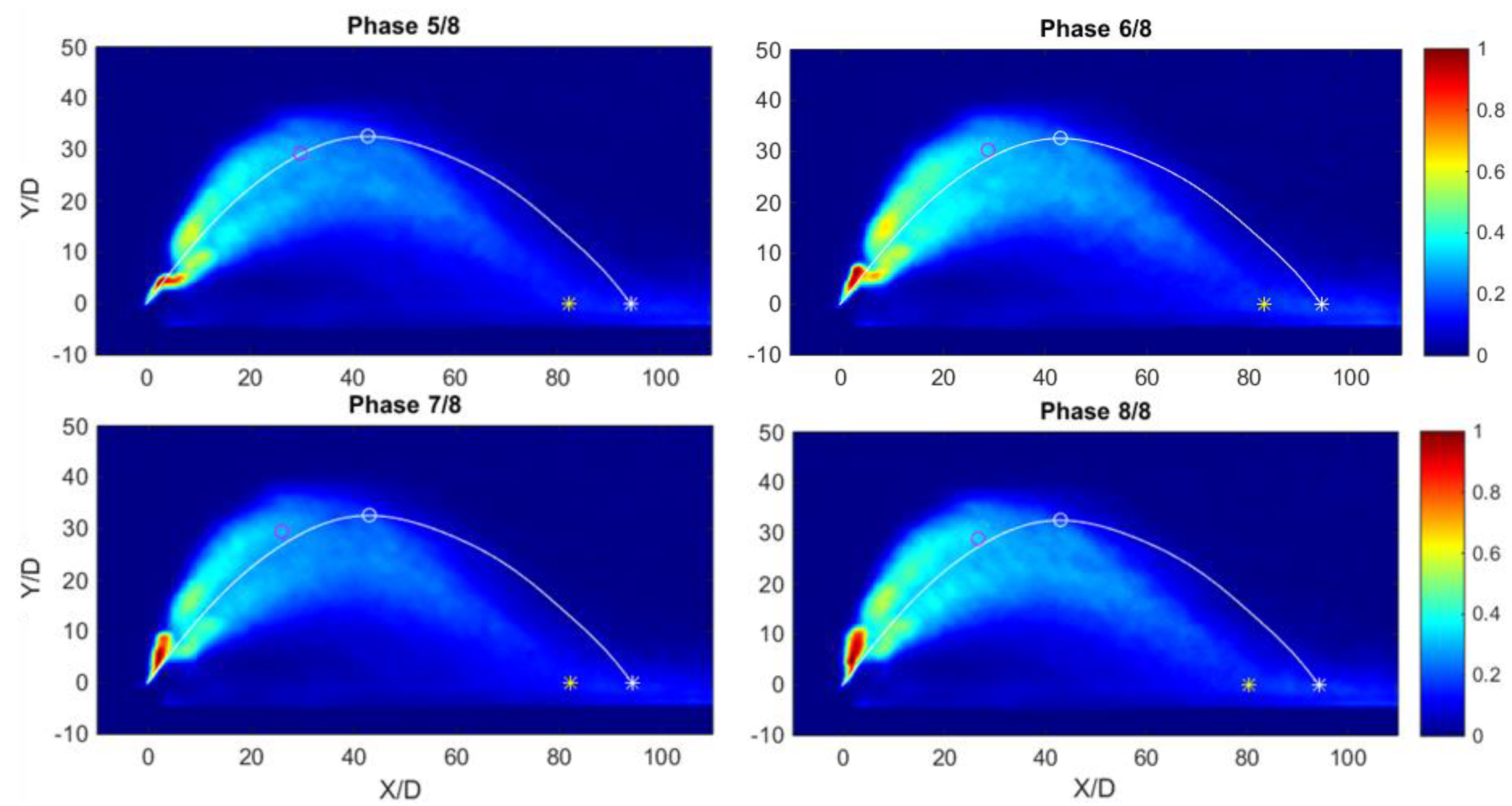 Water 10 00726 g006b