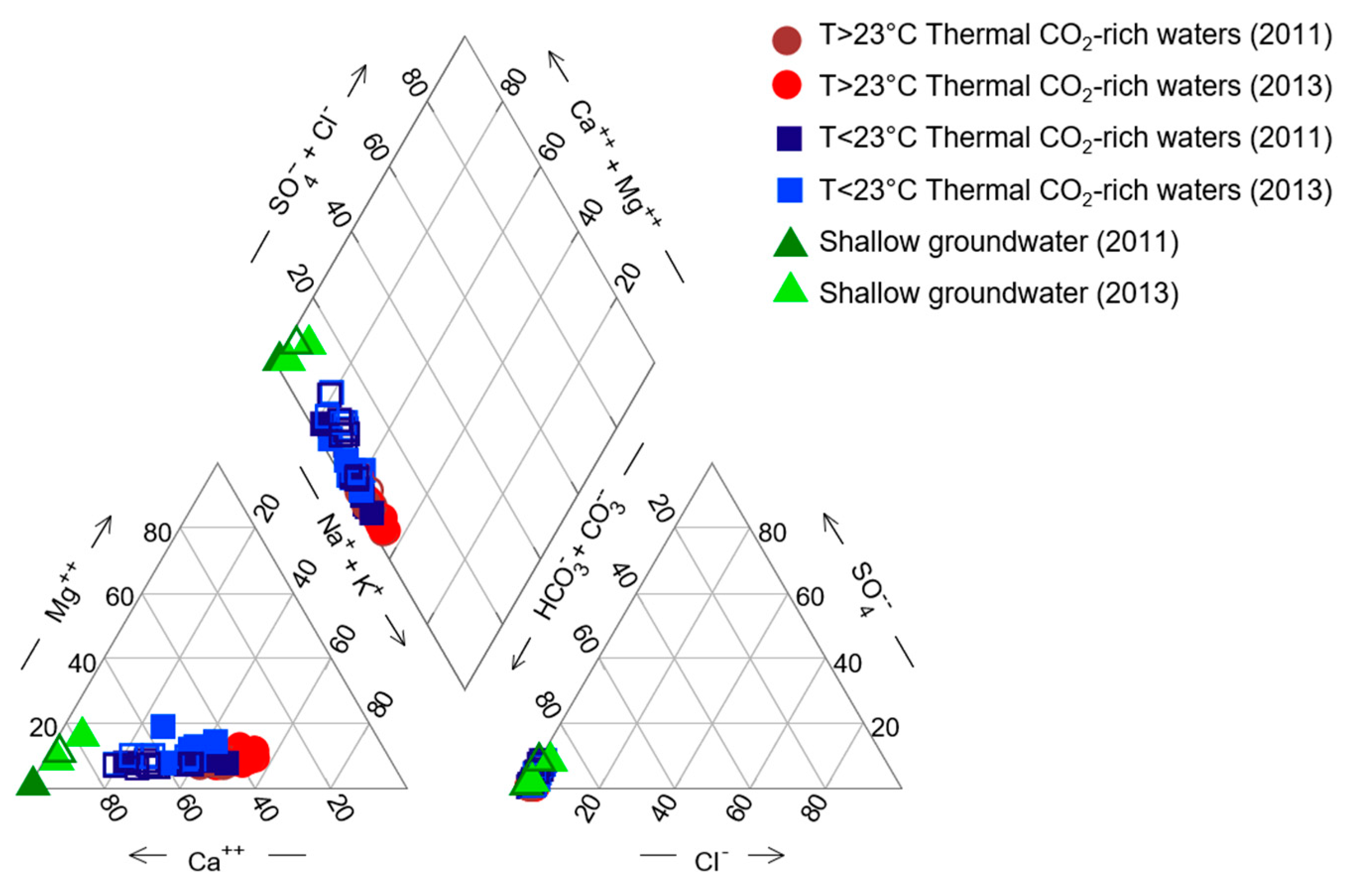 Water 10 00729 g003 Water 10 00729 g003