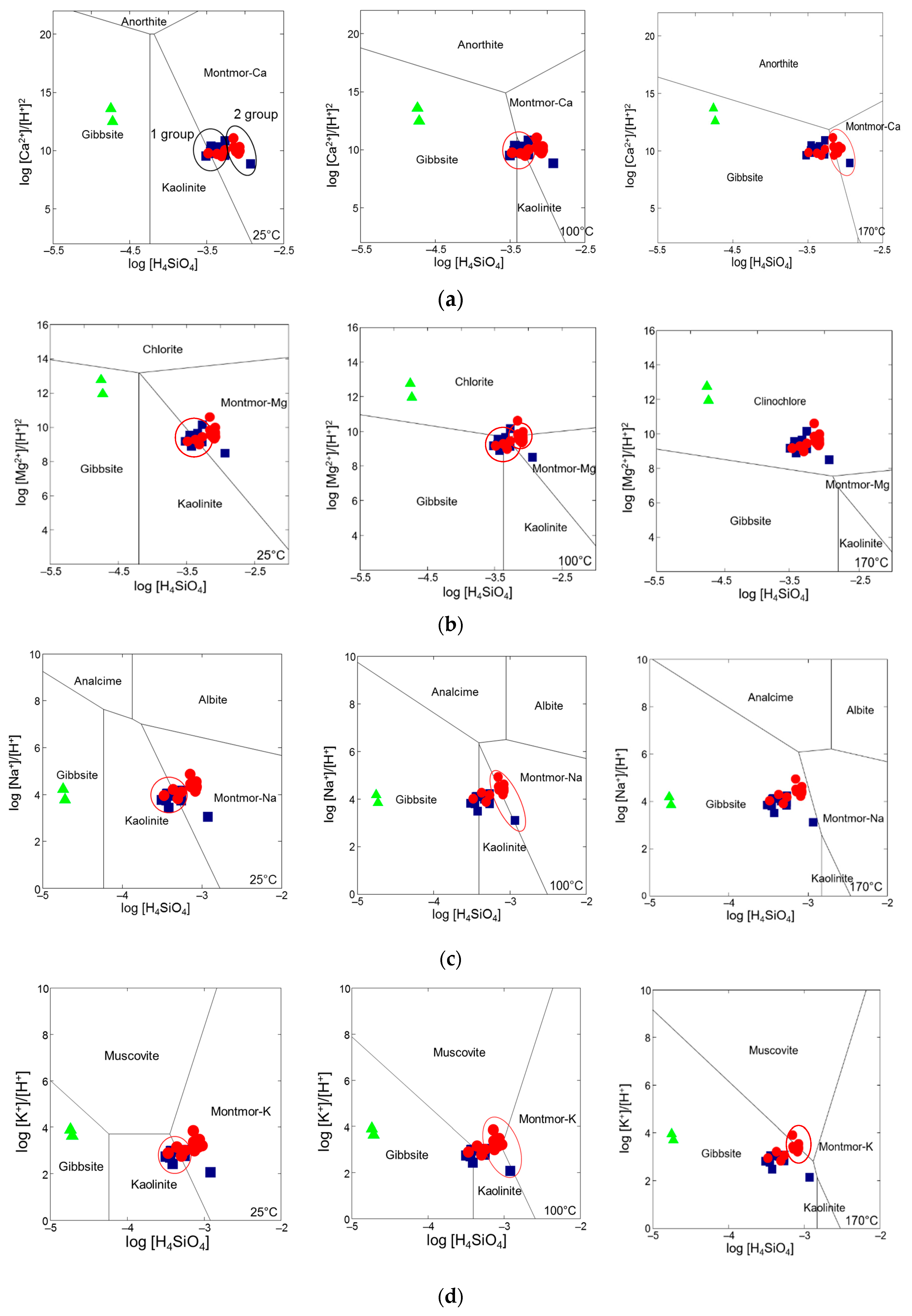 Water 10 00729 g009 Water 10 00729 g009