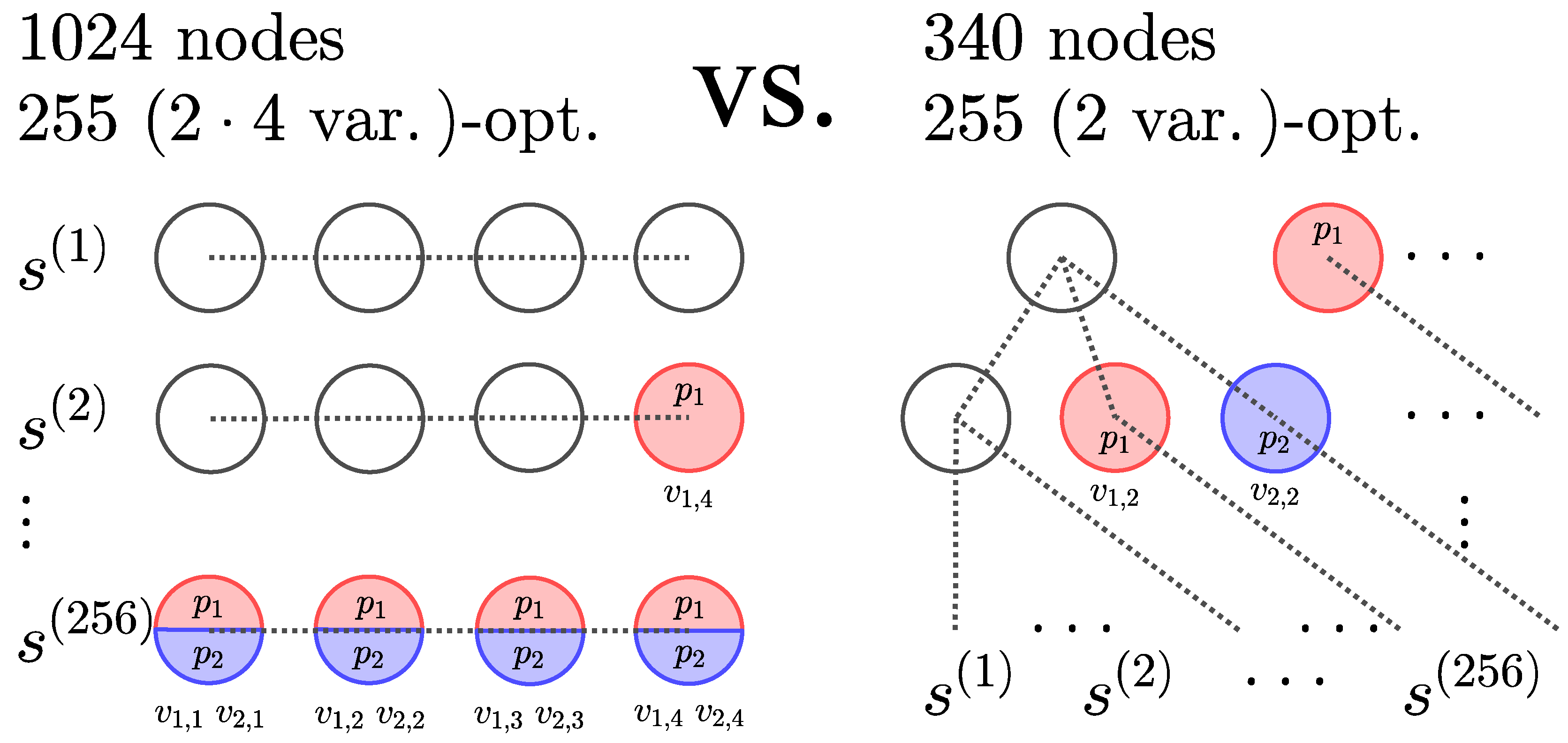 Water 10 00734 g005 550