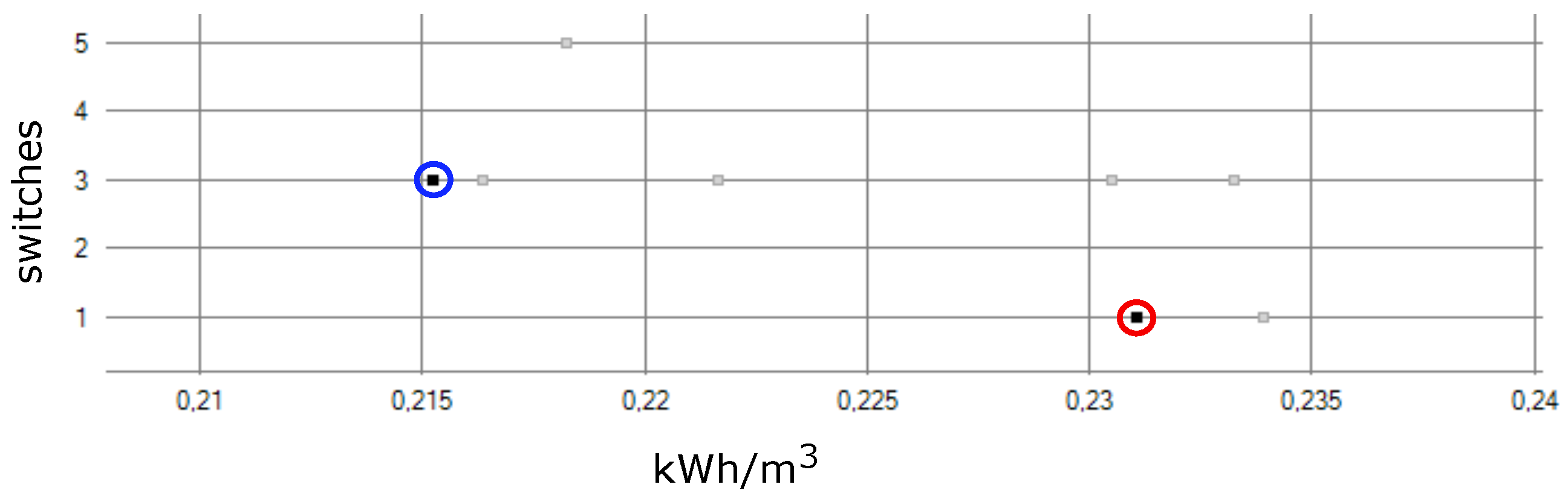 Water 10 00734 g008 550