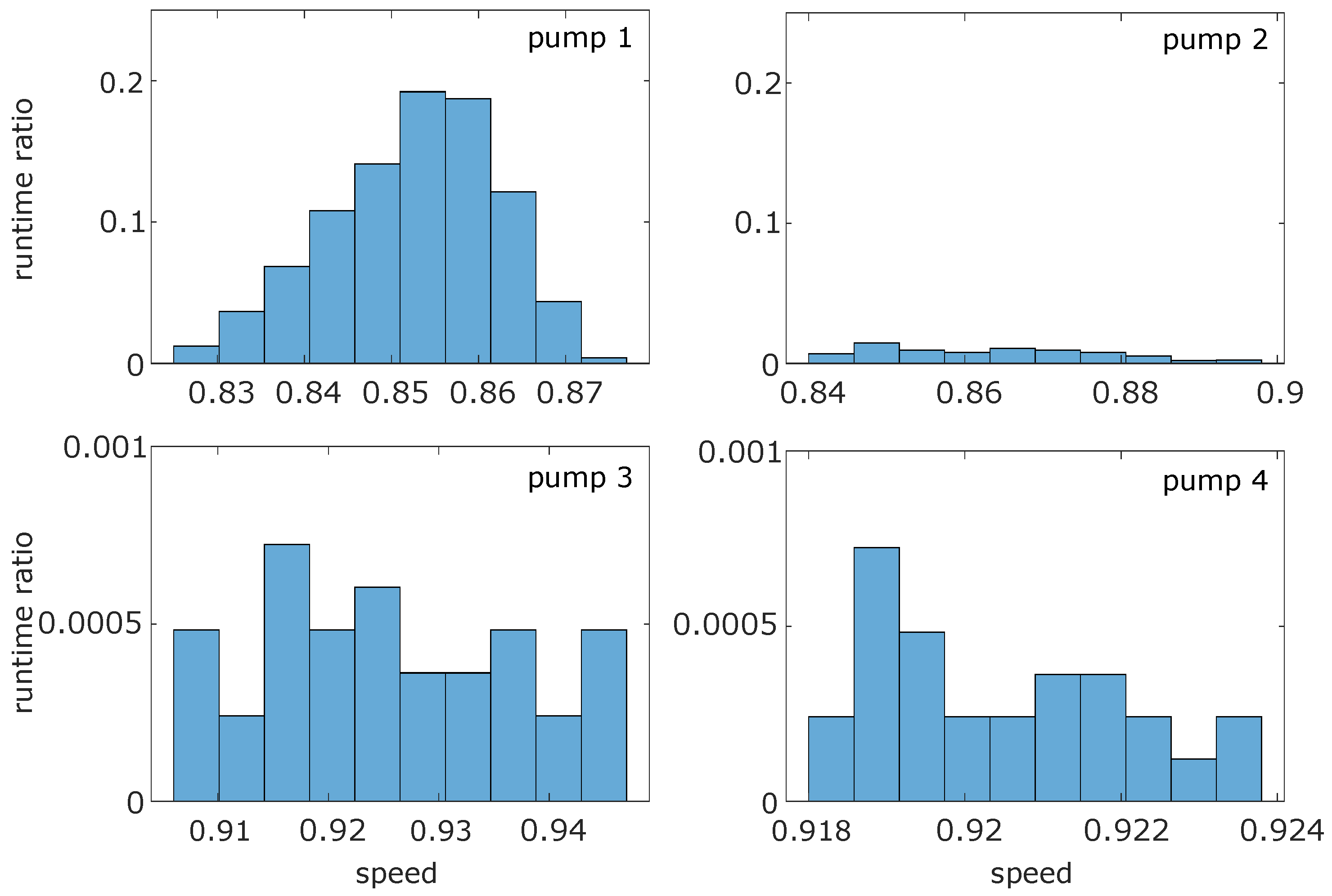 Water 10 00734 g010 550