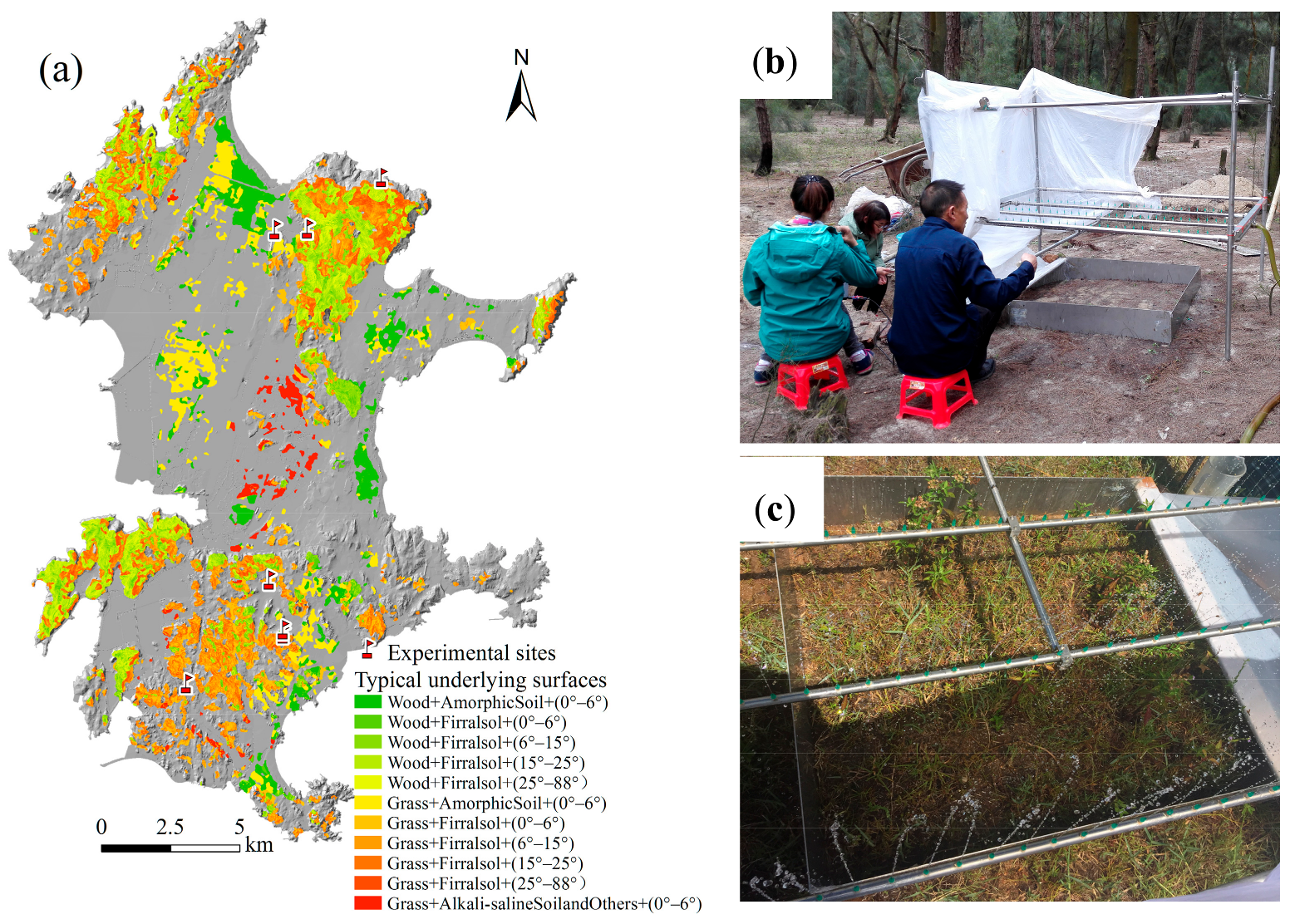 Water 10 00740 g002 Water 10 00740 g002