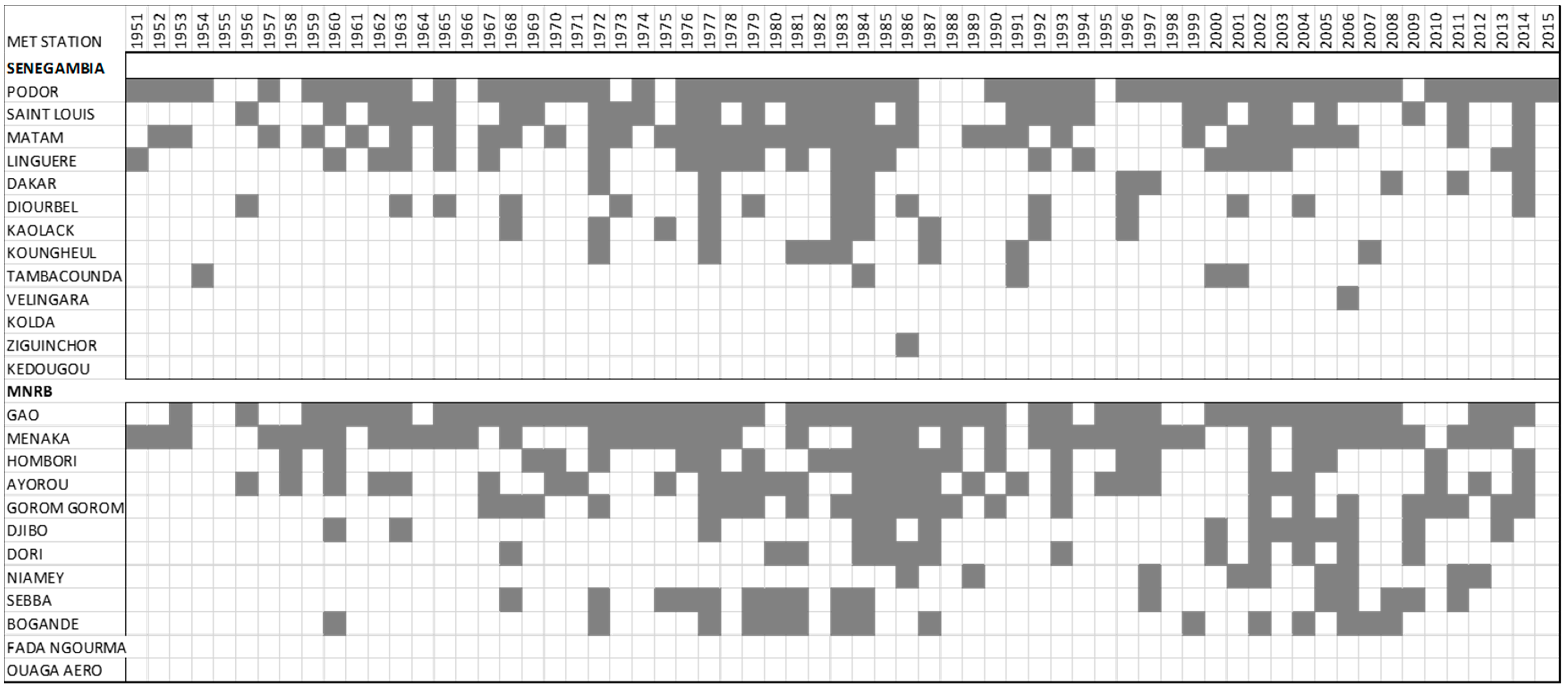 Water 10 00748 g013 Water 10 00748 g013