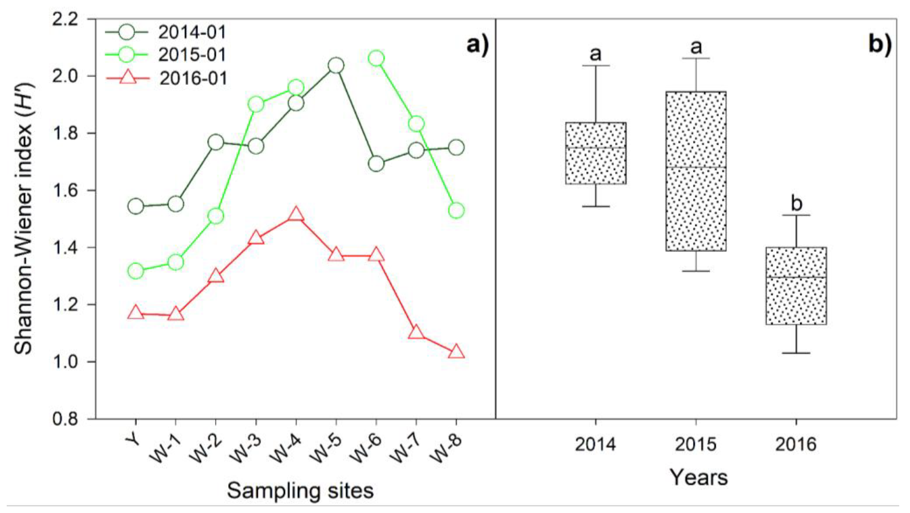 Water 10 00759 g003 Water 10 00759 g003