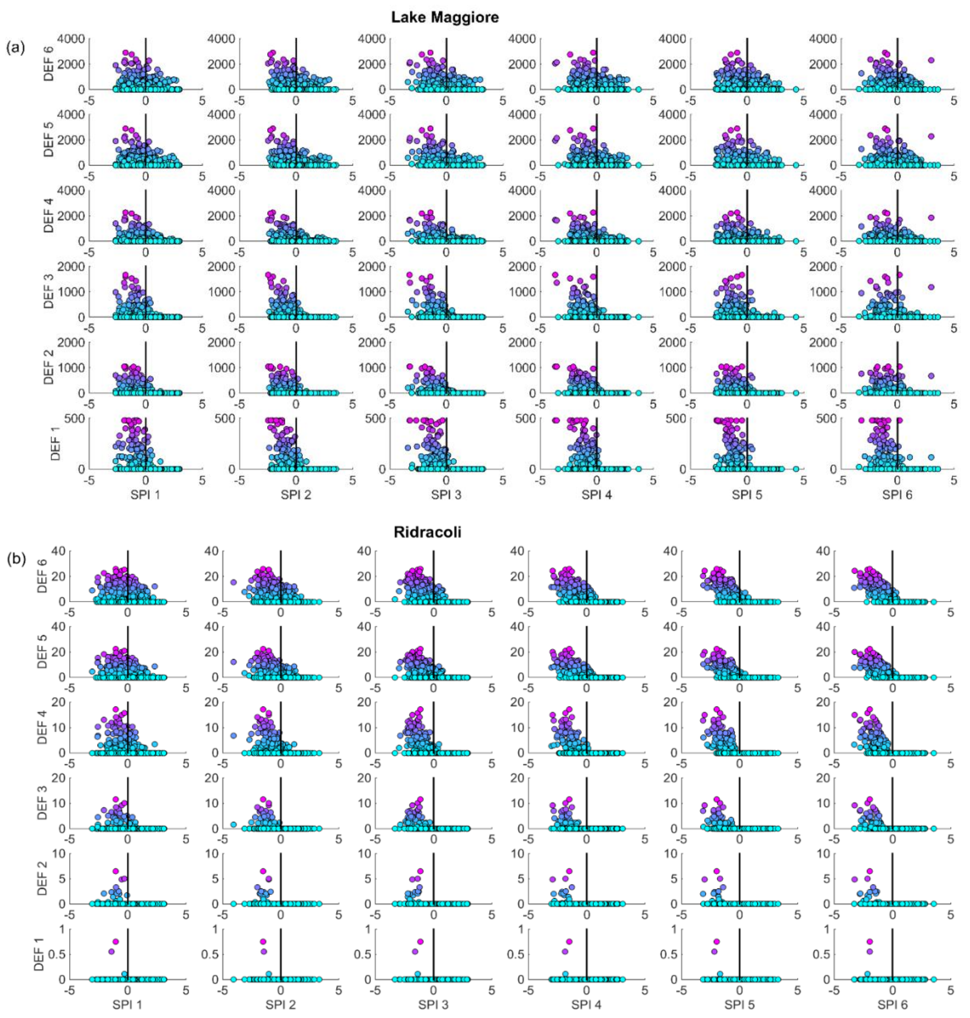 Water 10 00762 g009a